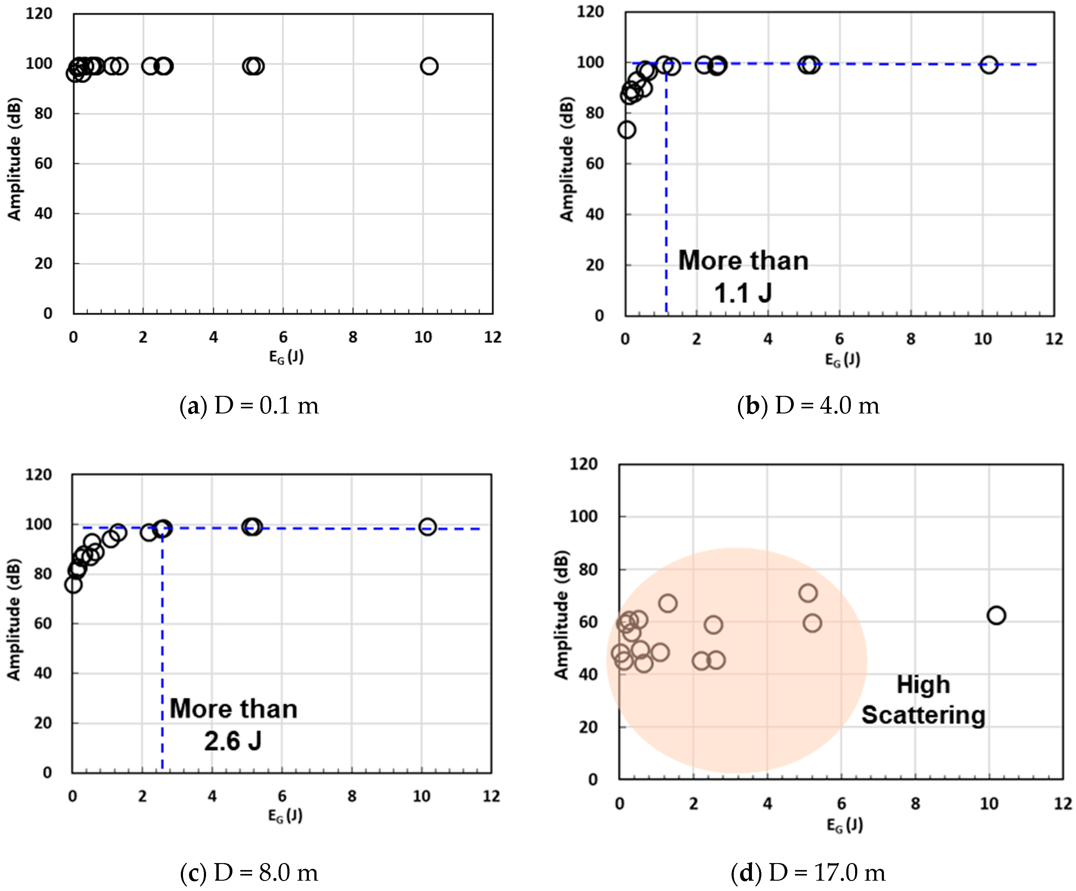 Applsci 10 06051 g008