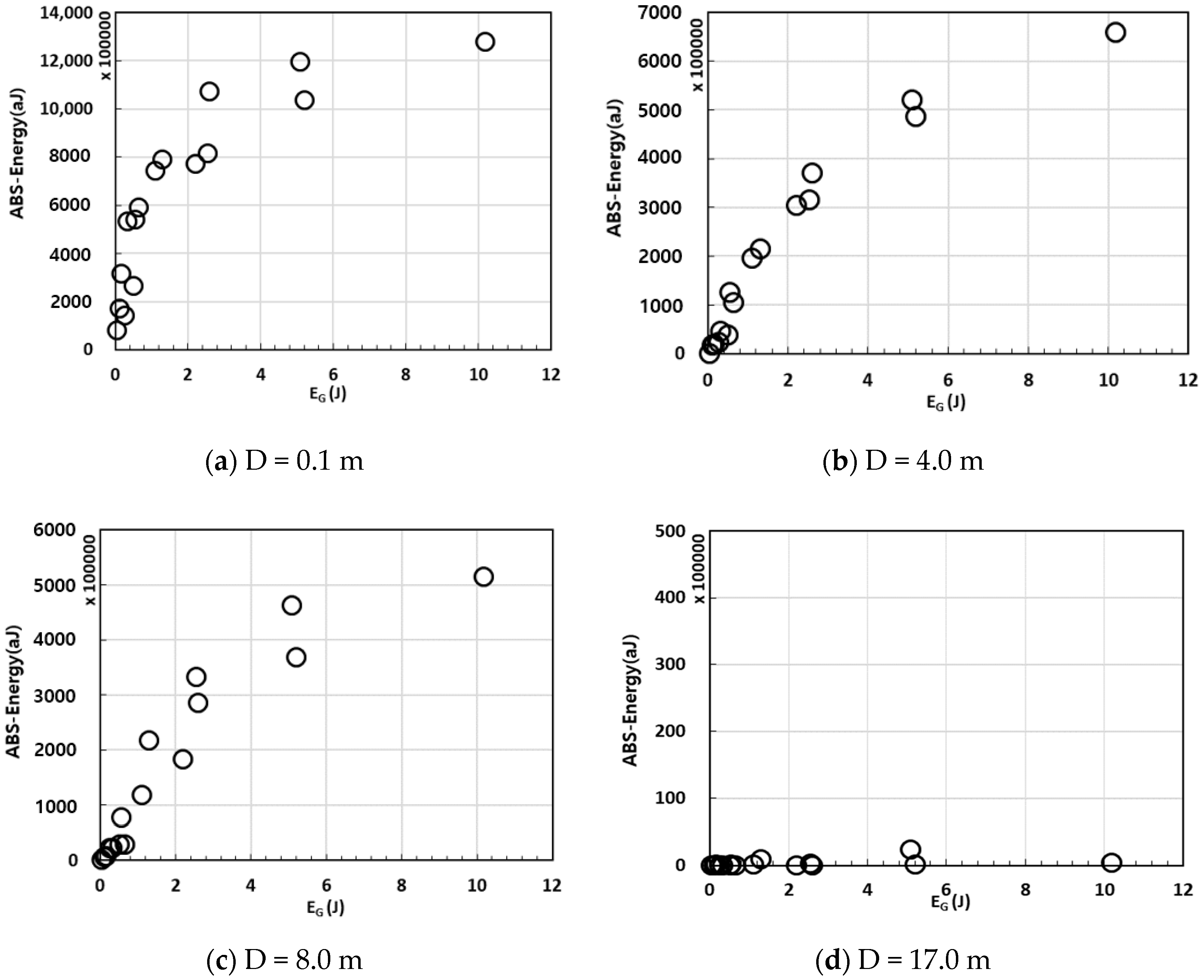 Applsci 10 06051 g010