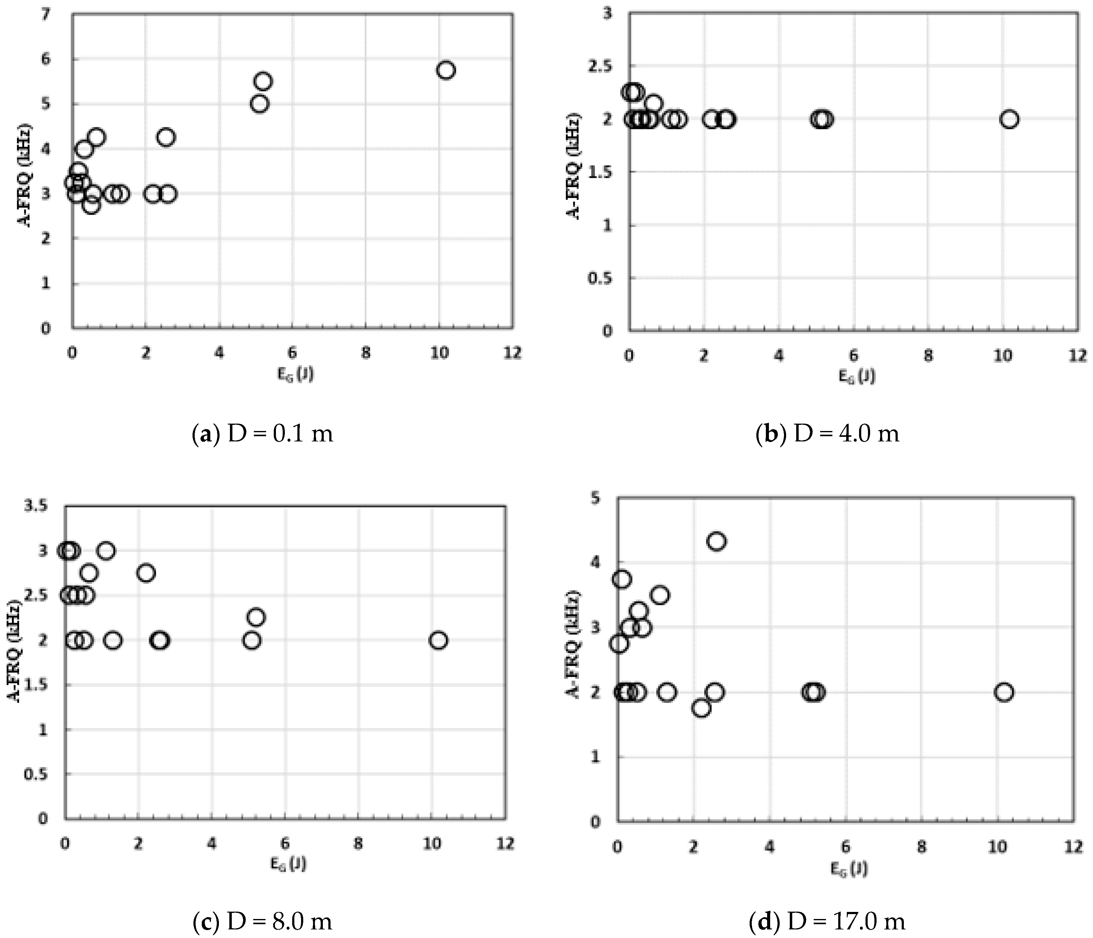 Applsci 10 06051 g011