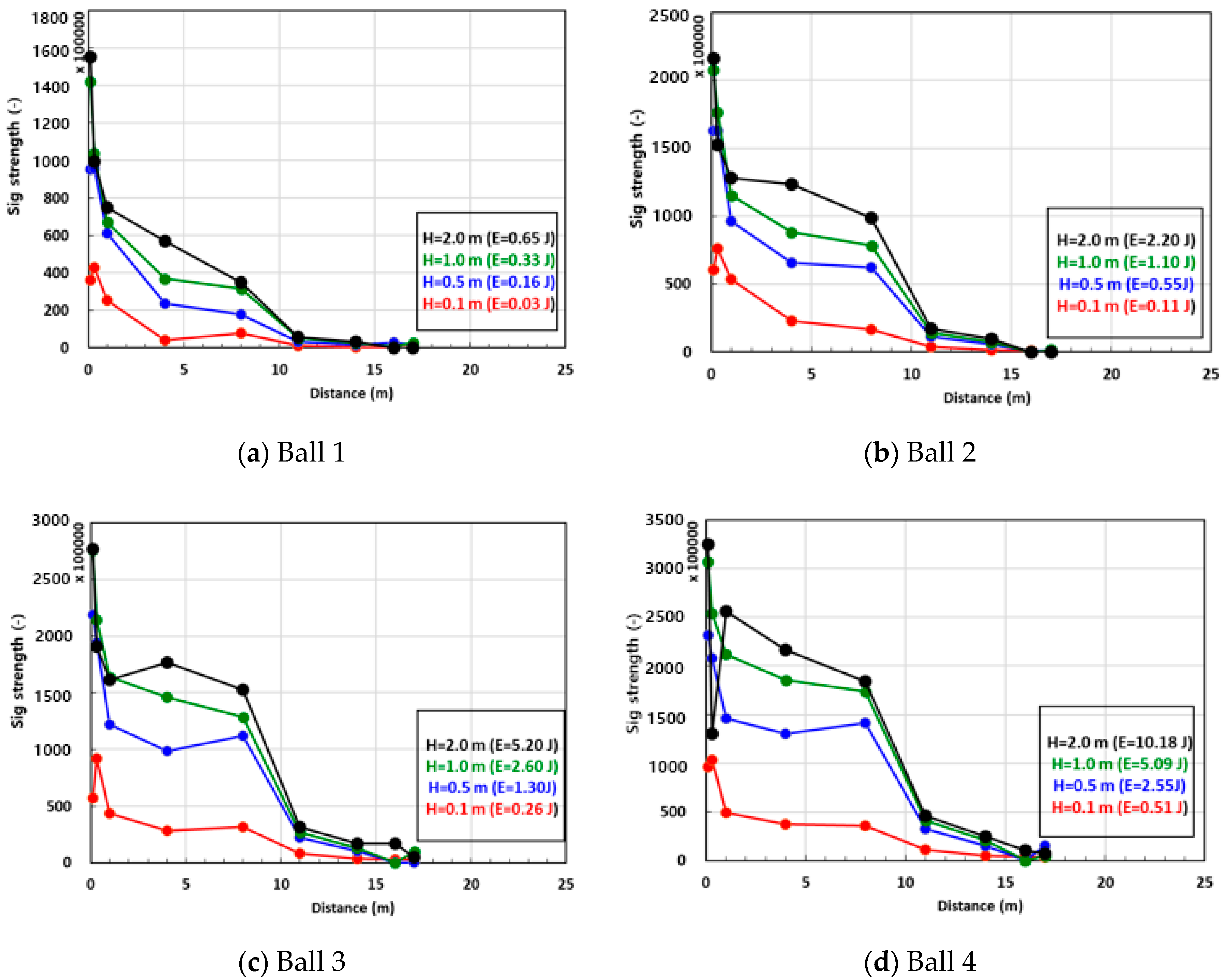Applsci 10 06051 g012