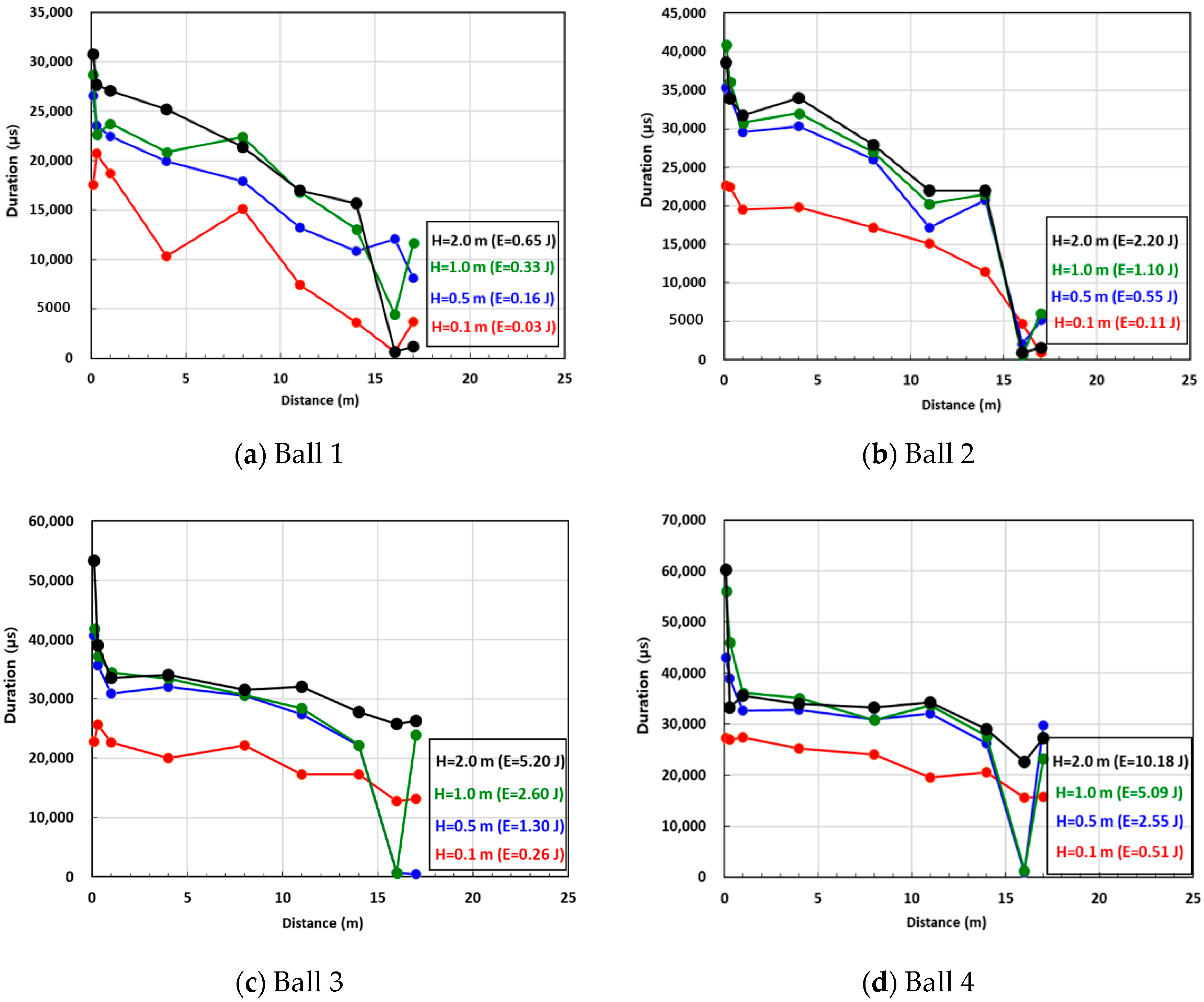Applsci 10 06051 g013
