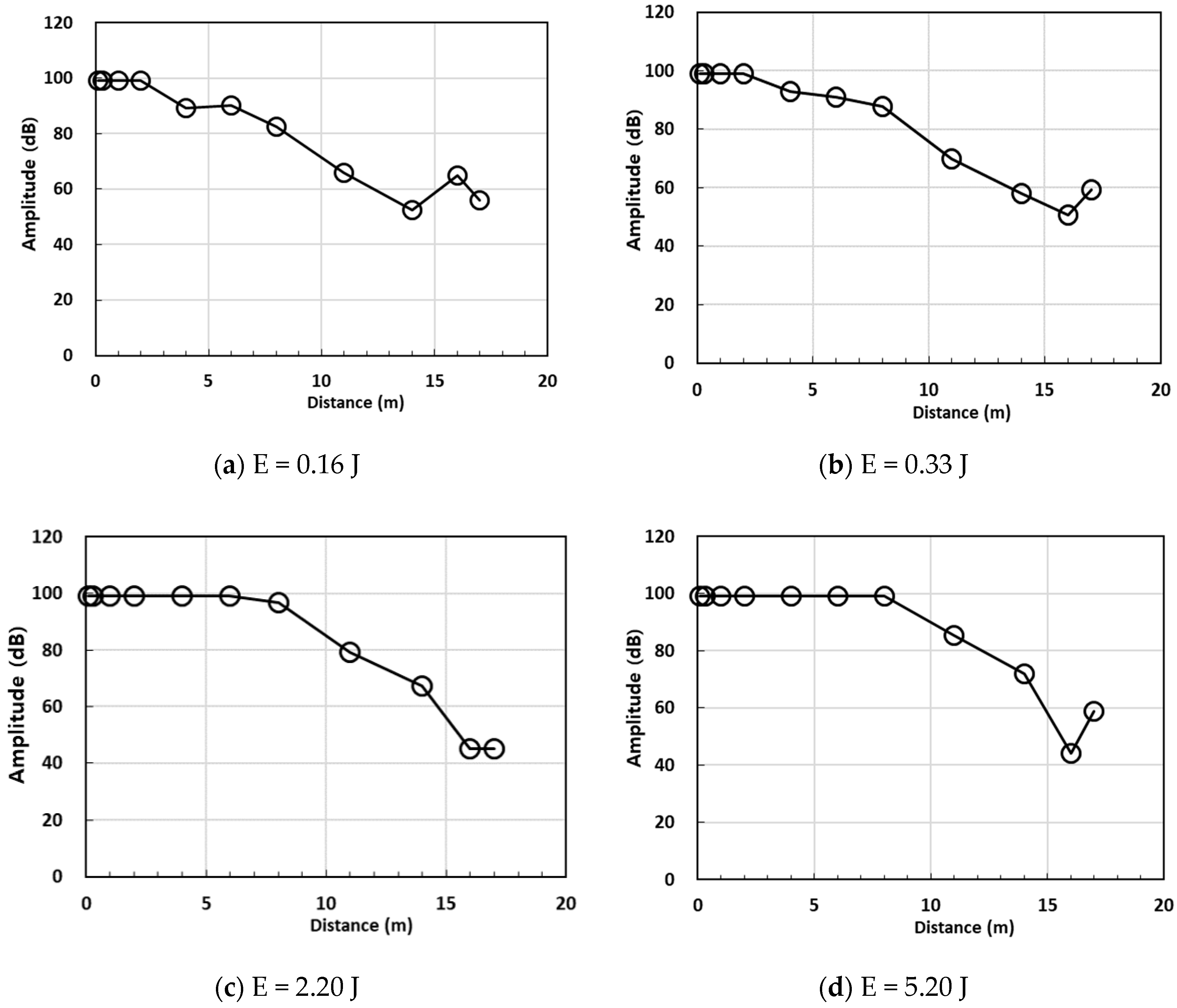 Applsci 10 06051 g014