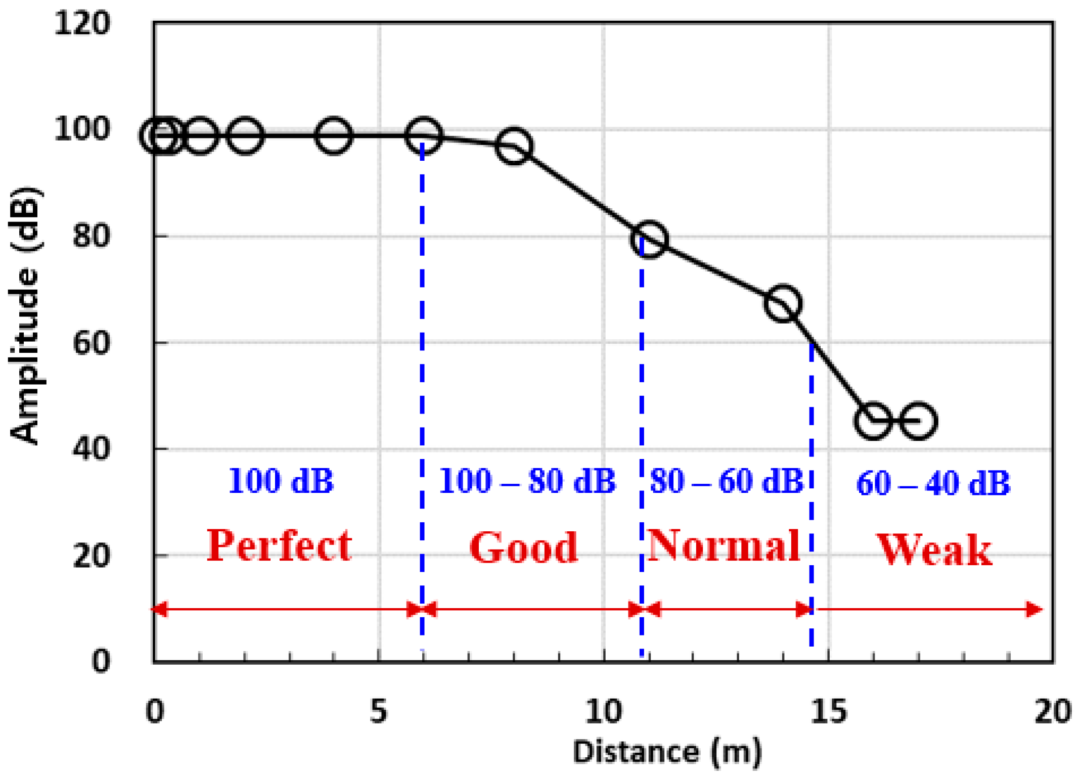 Applsci 10 06051 g015