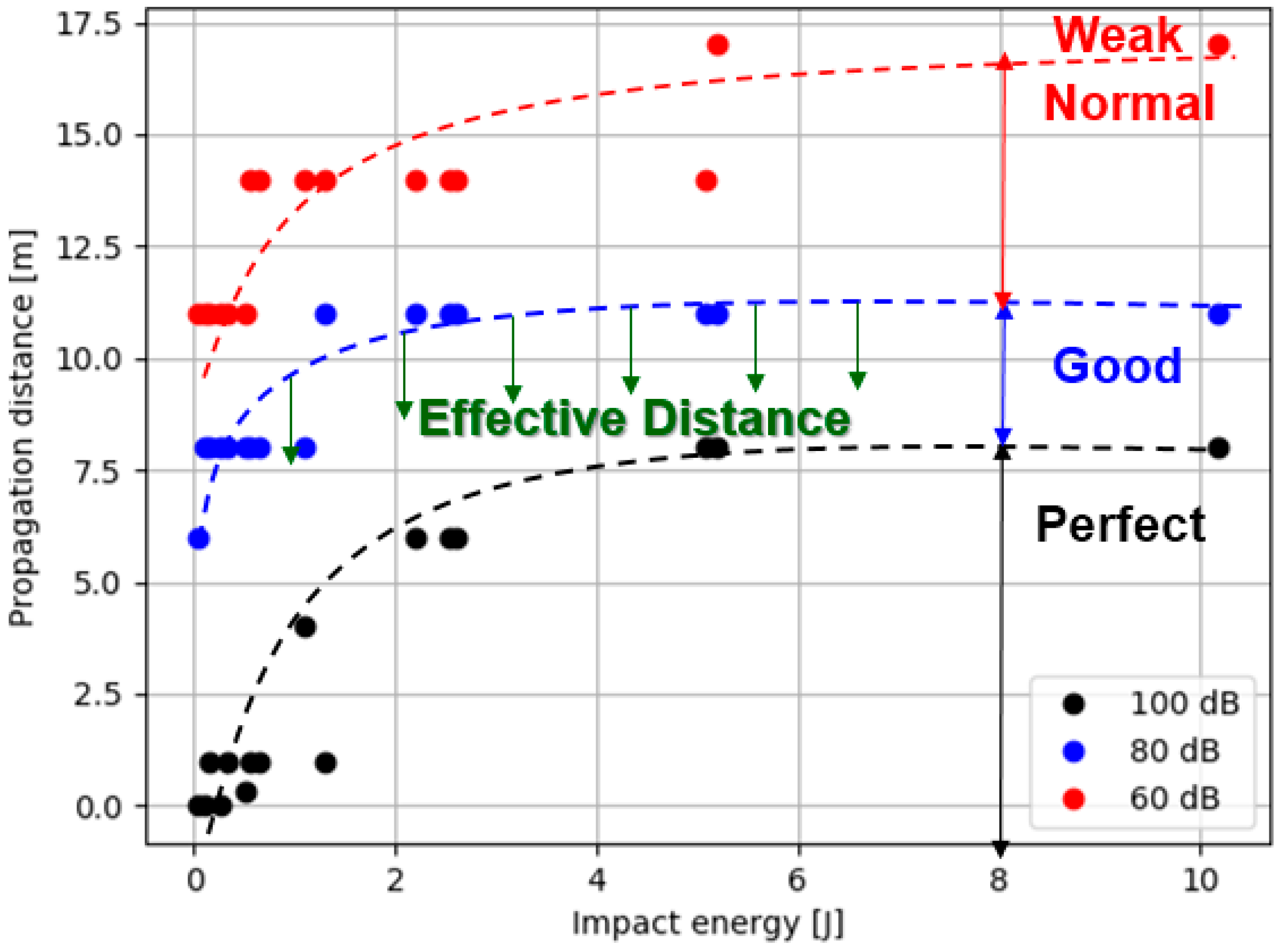 Applsci 10 06051 g016