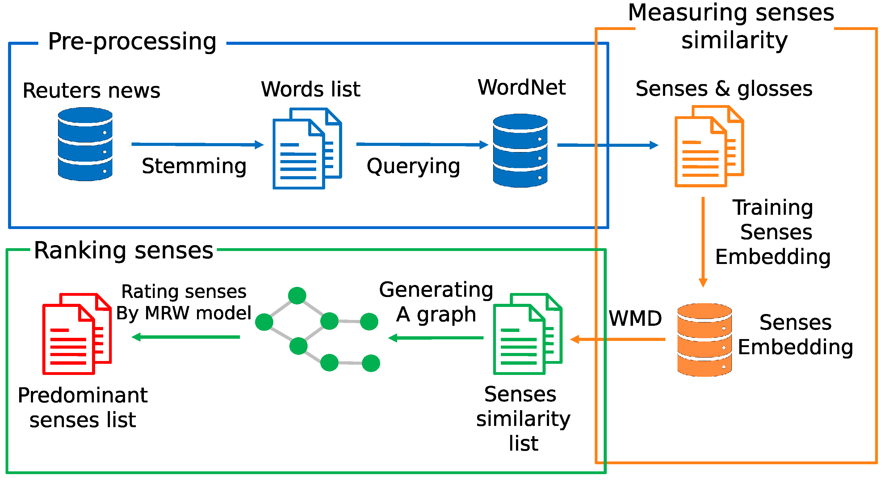 Applsci 10 06052 g001 550