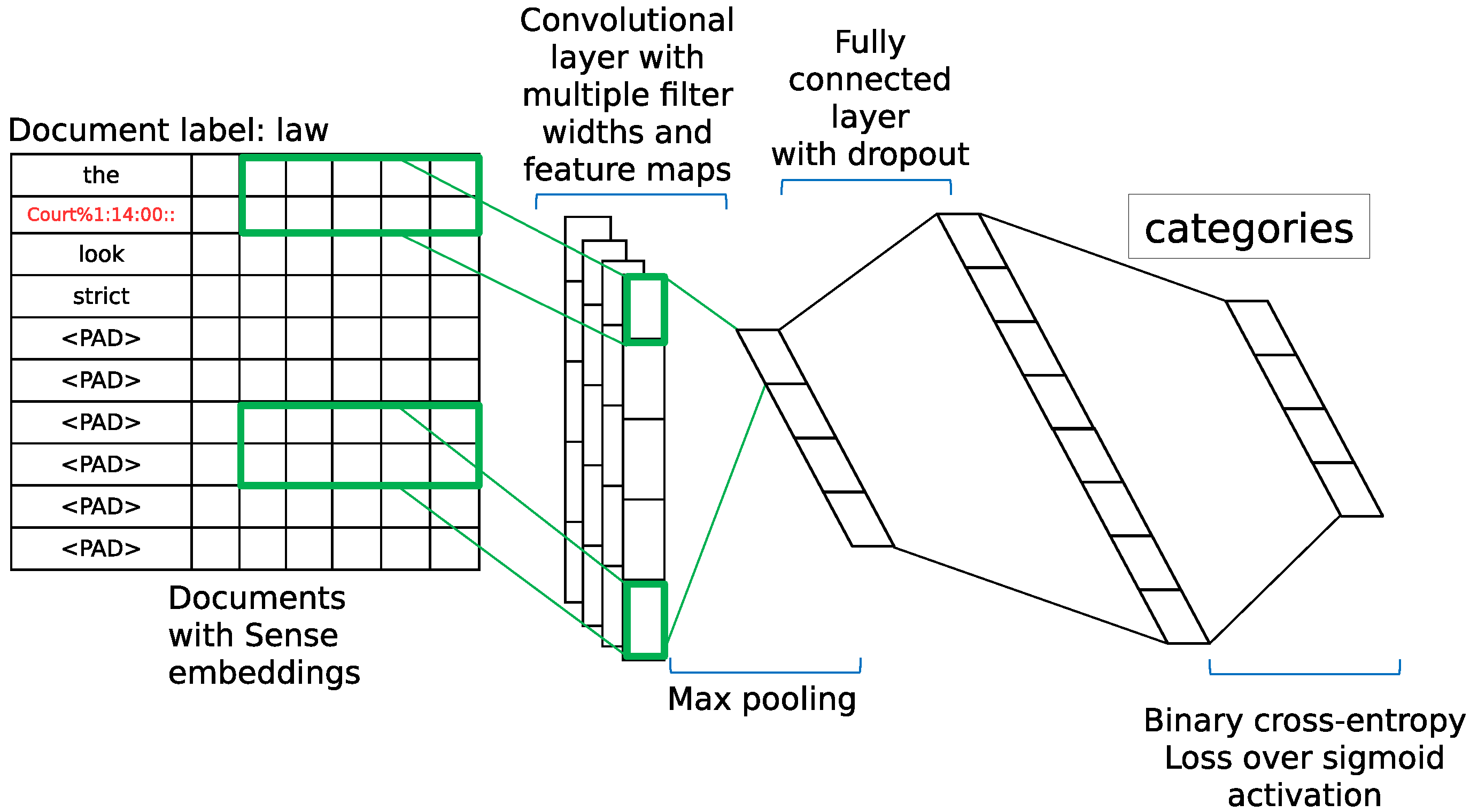 Applsci 10 06052 g002 550