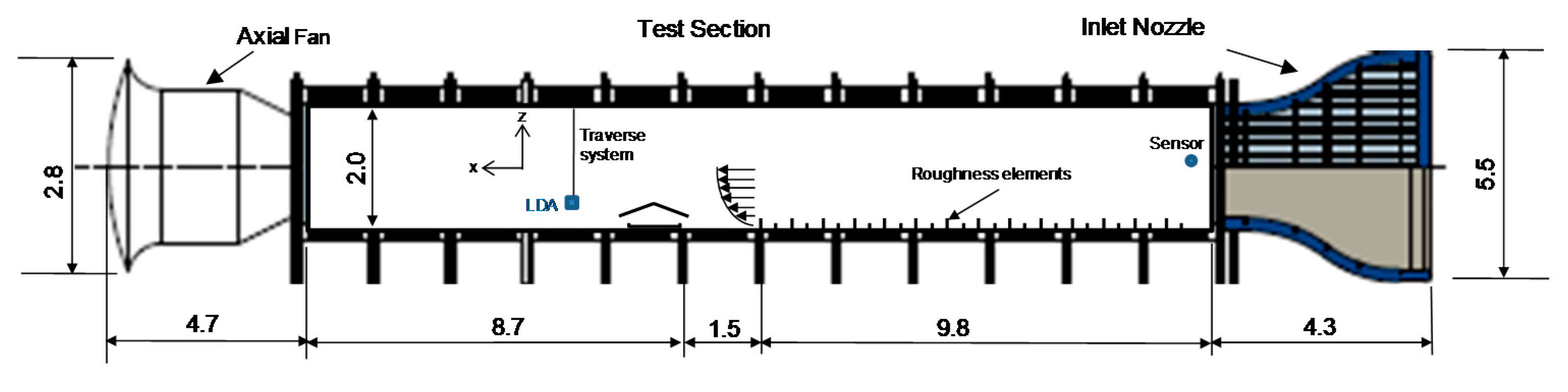 Applsci 10 06054 g002