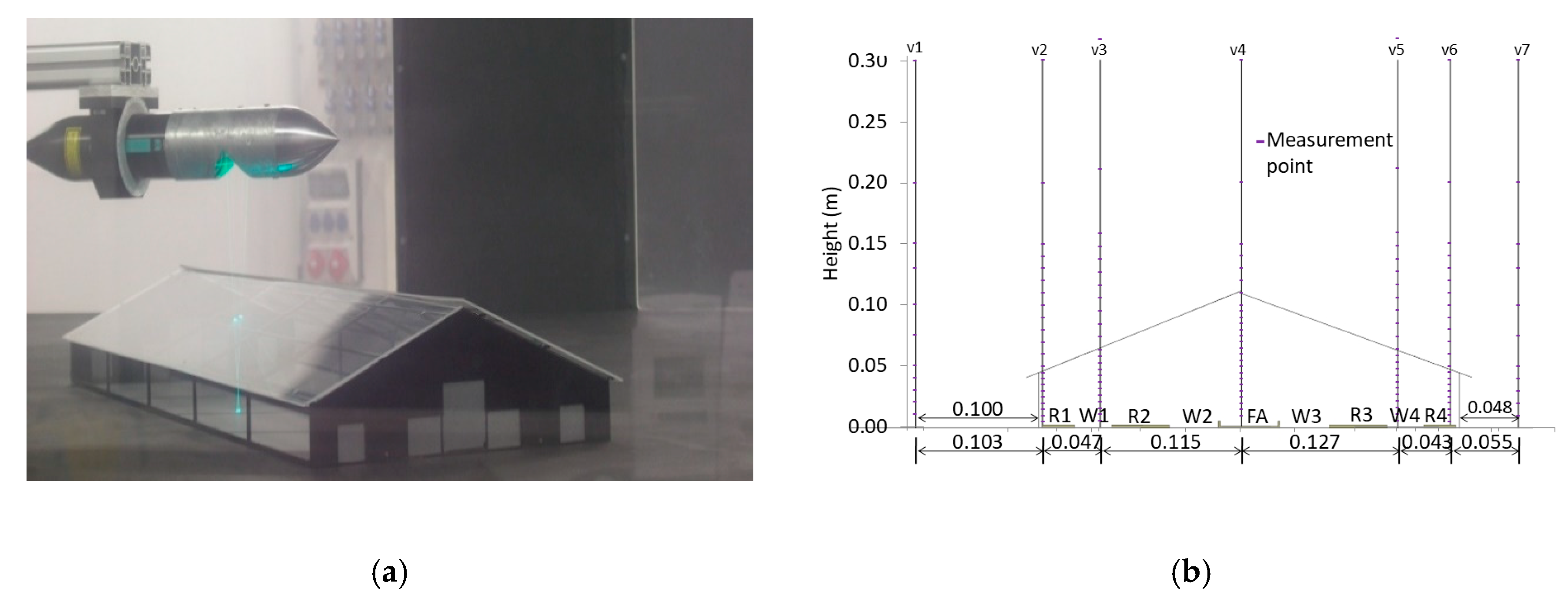 Applsci 10 06054 g003