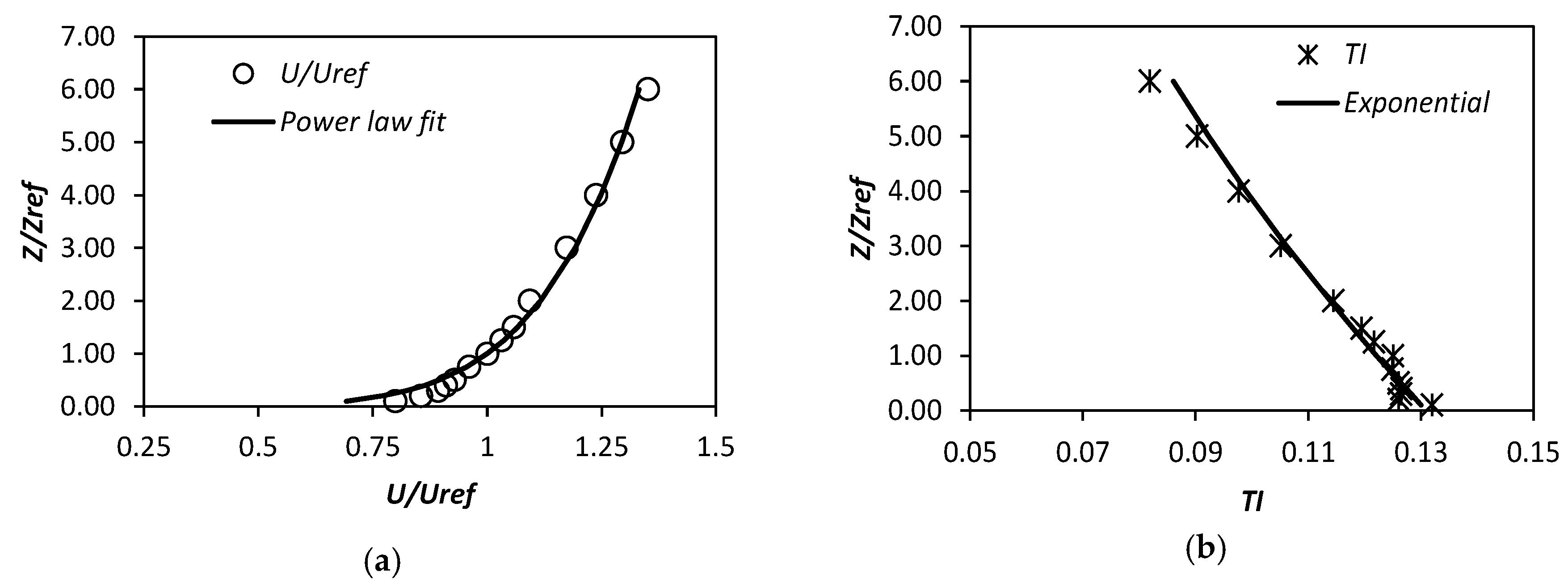 Applsci 10 06054 g004