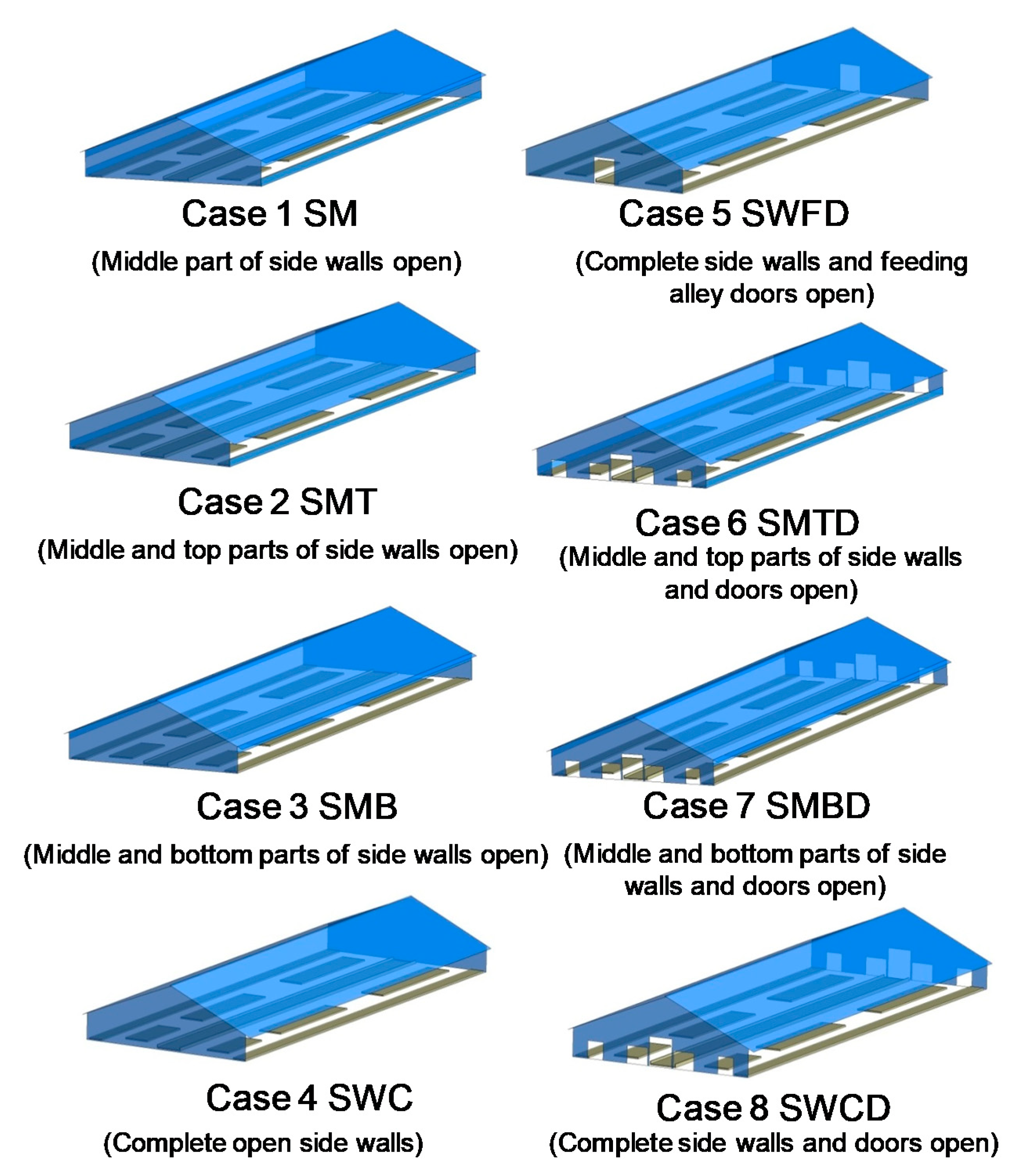 Applsci 10 06054 g005