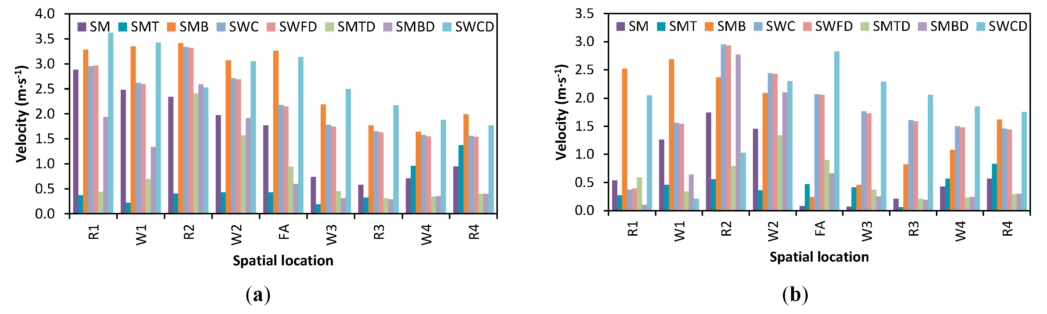 Applsci 10 06054 g011