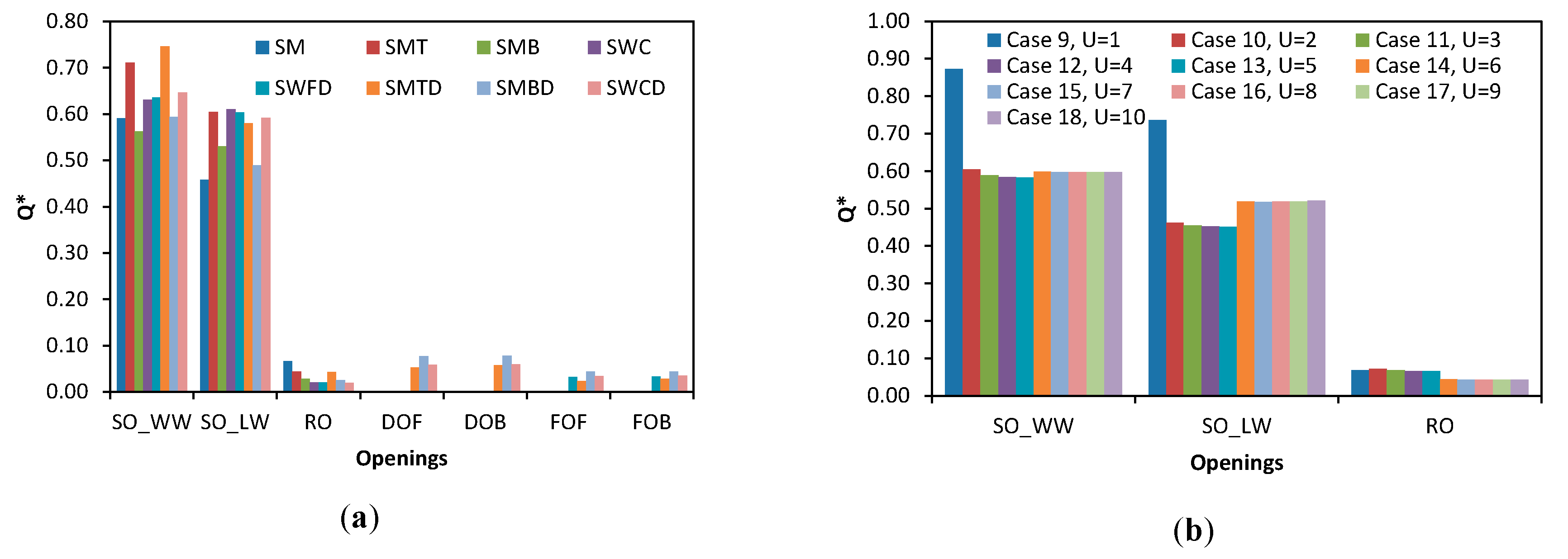 Applsci 10 06054 g013