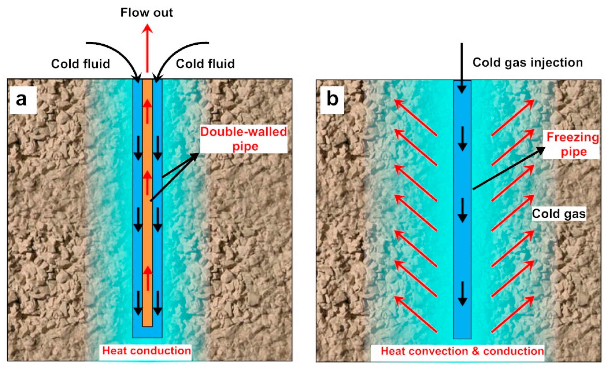 Applsci 10 06055 g001 Applsci 10 06055 g001