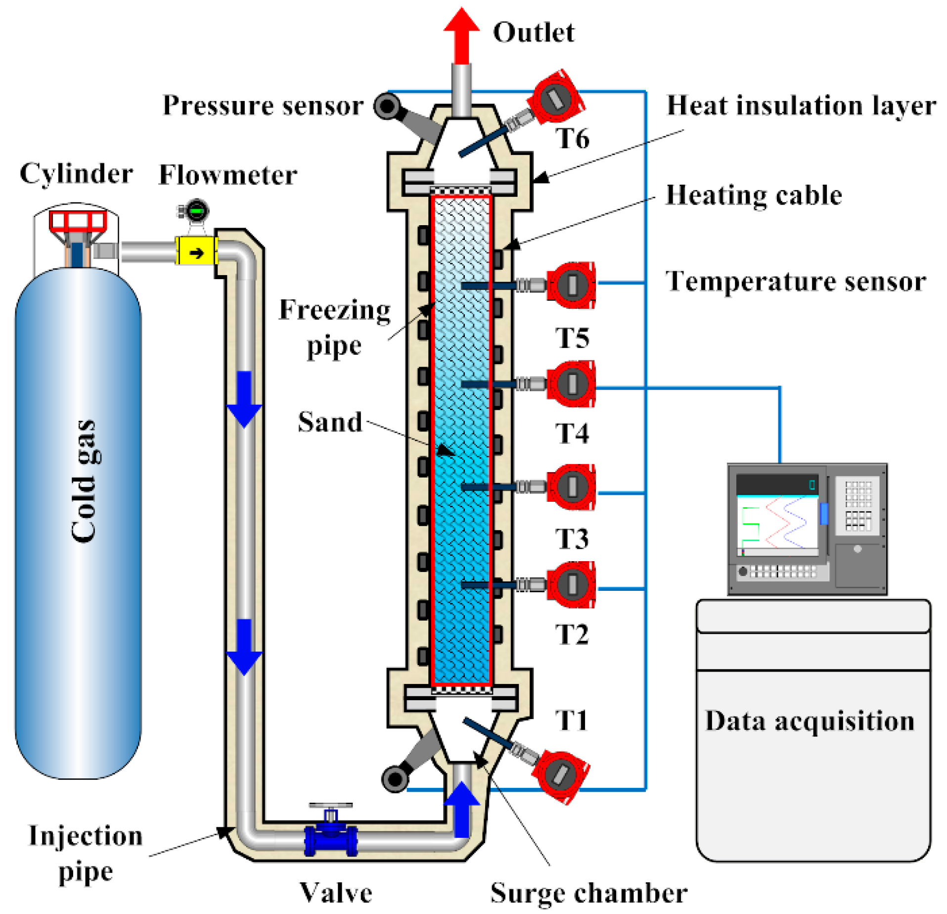 Applsci 10 06055 g002 Applsci 10 06055 g002