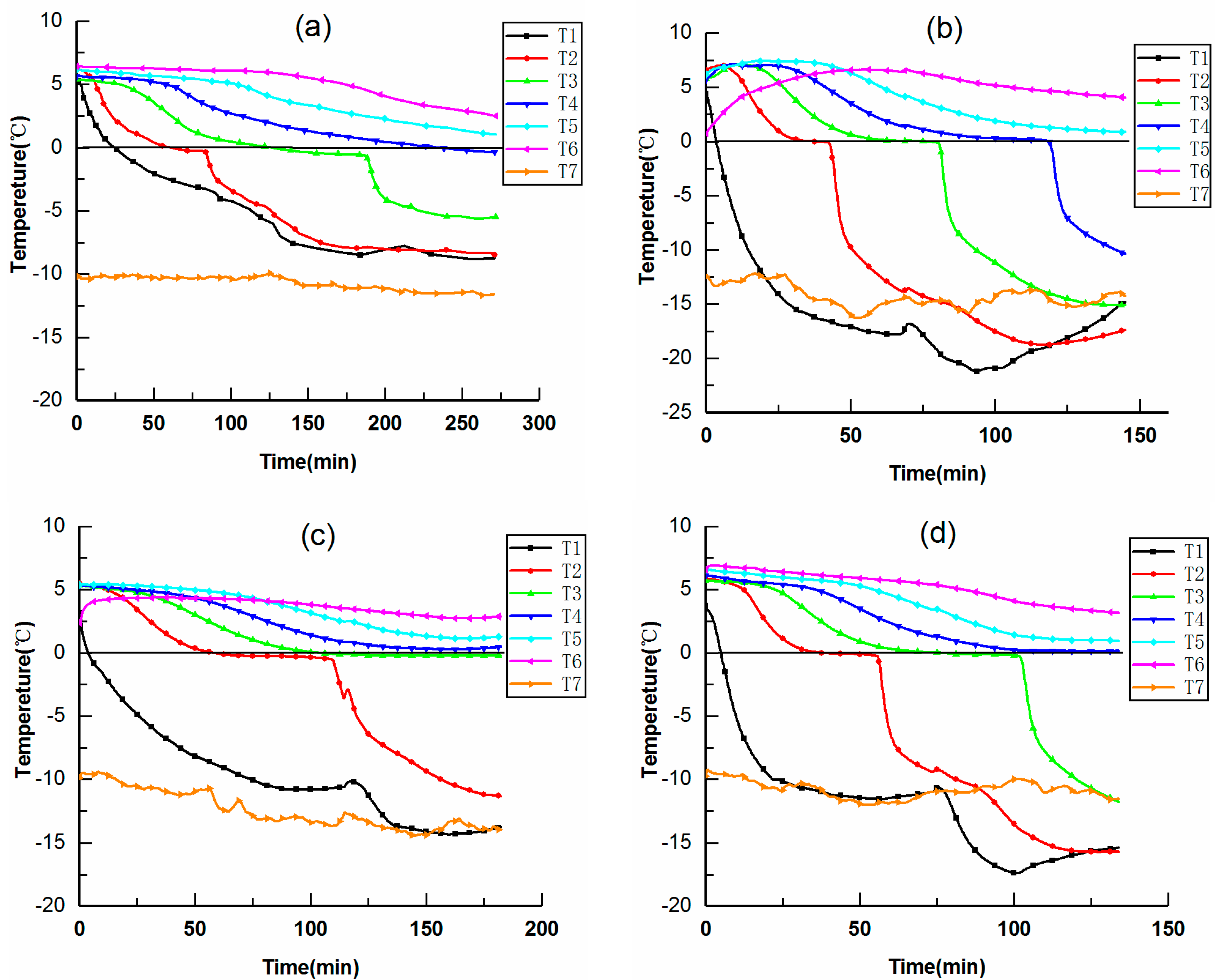 Applsci 10 06055 g003 Applsci 10 06055 g003