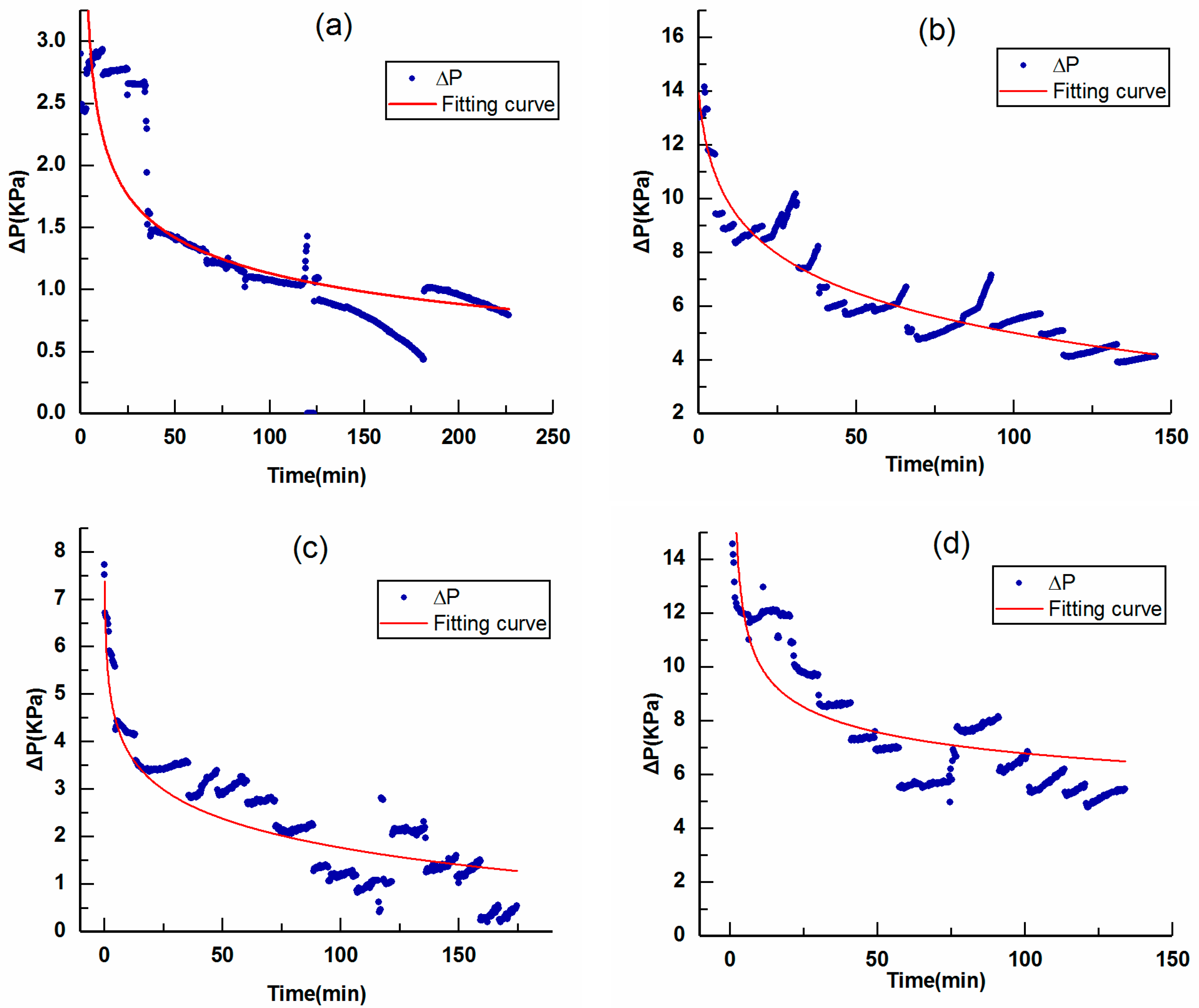 Applsci 10 06055 g005 Applsci 10 06055 g005