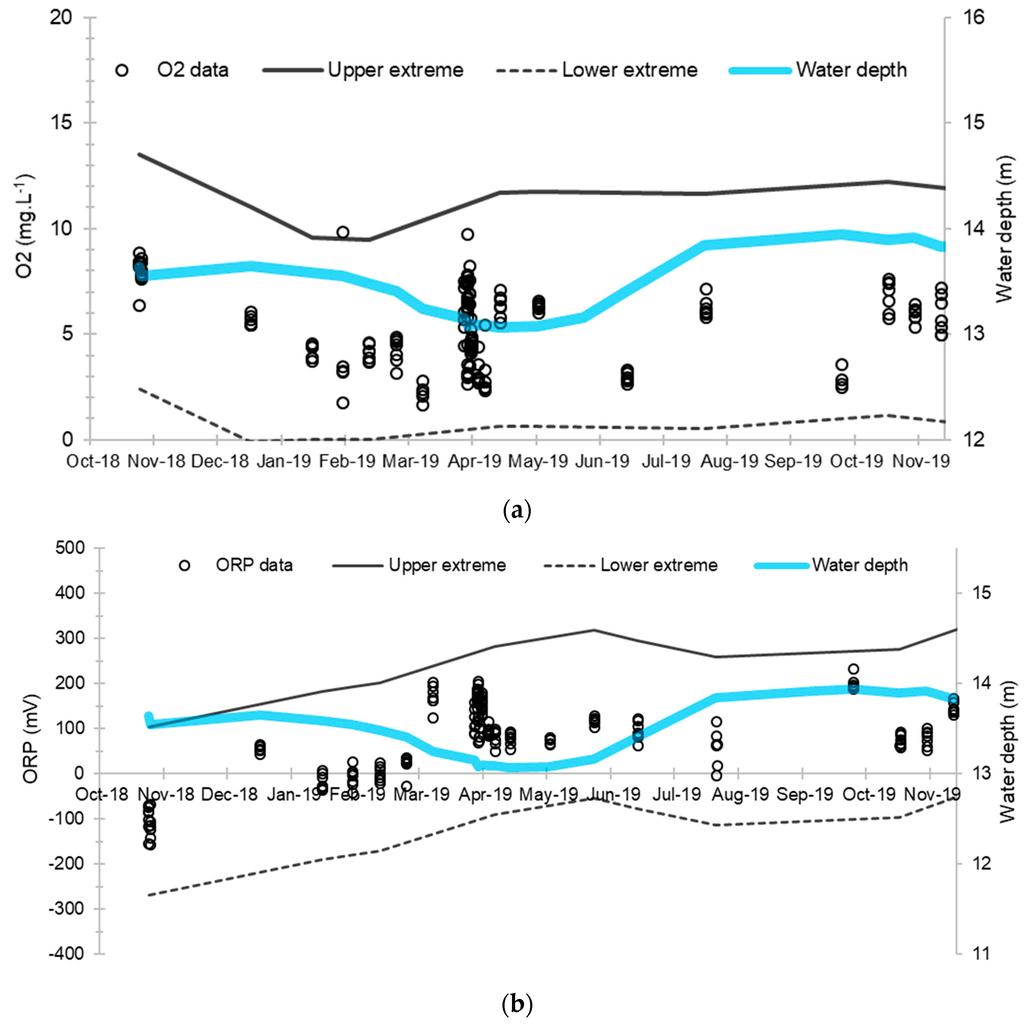 Applsci 10 06058 g004