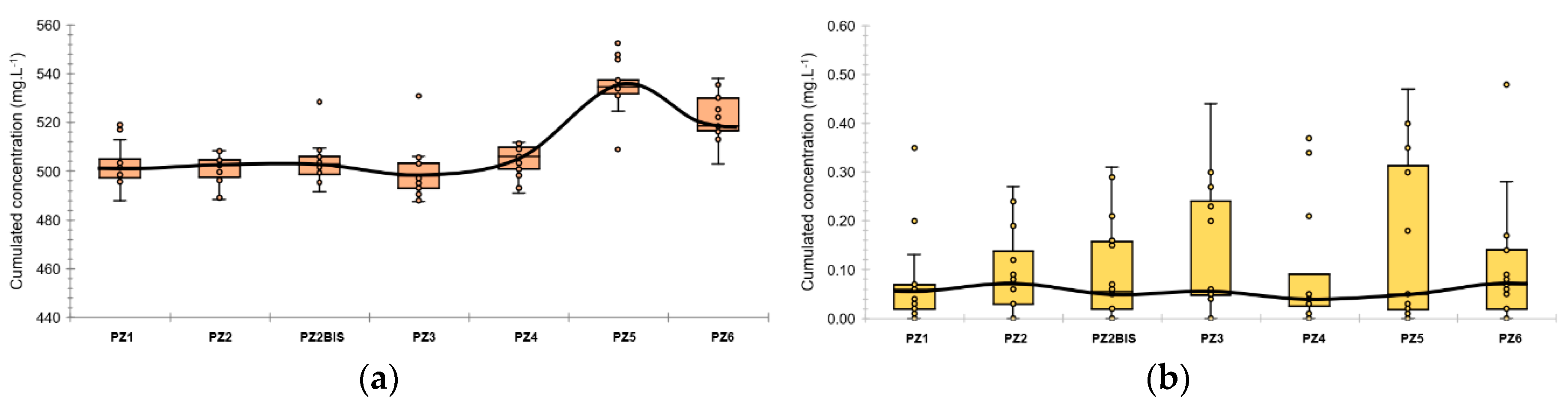Applsci 10 06058 g005