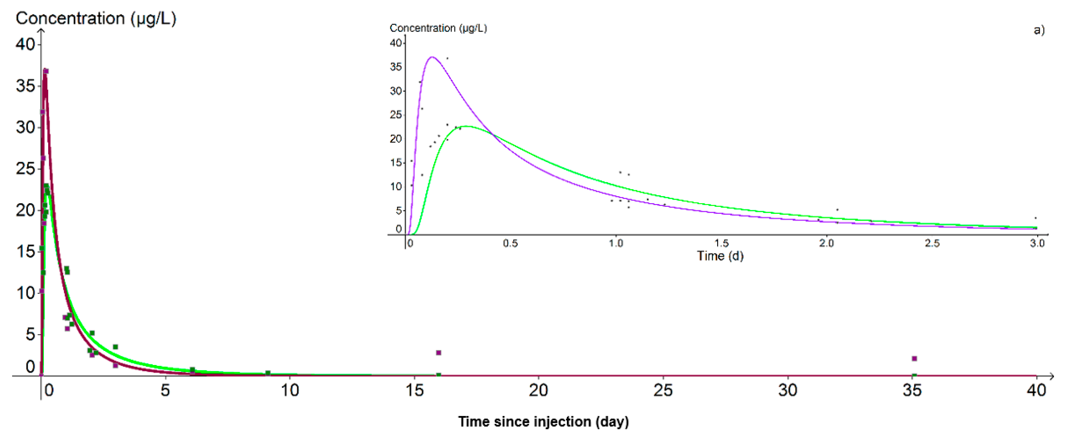 Applsci 10 06058 g010