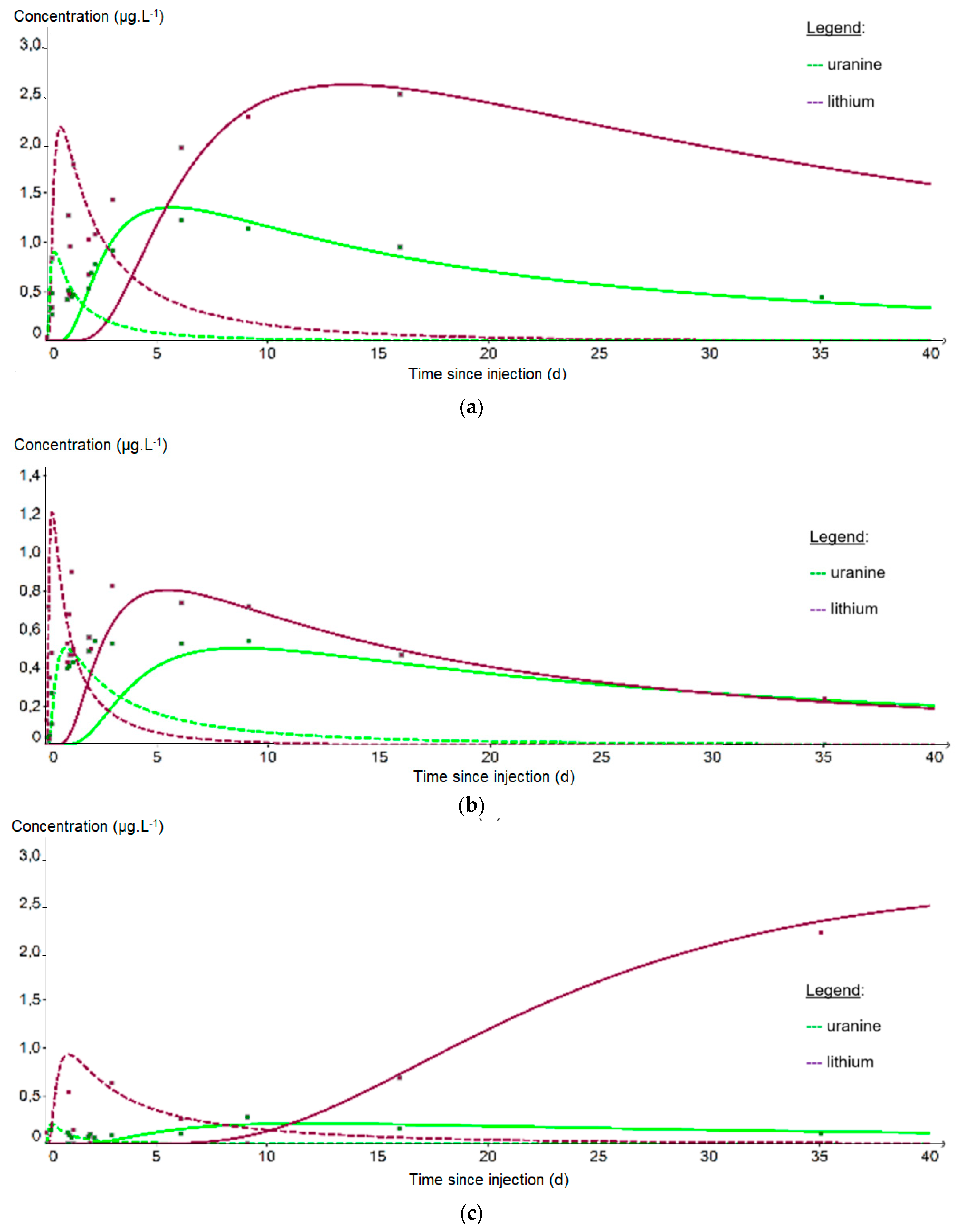 Applsci 10 06058 g011
