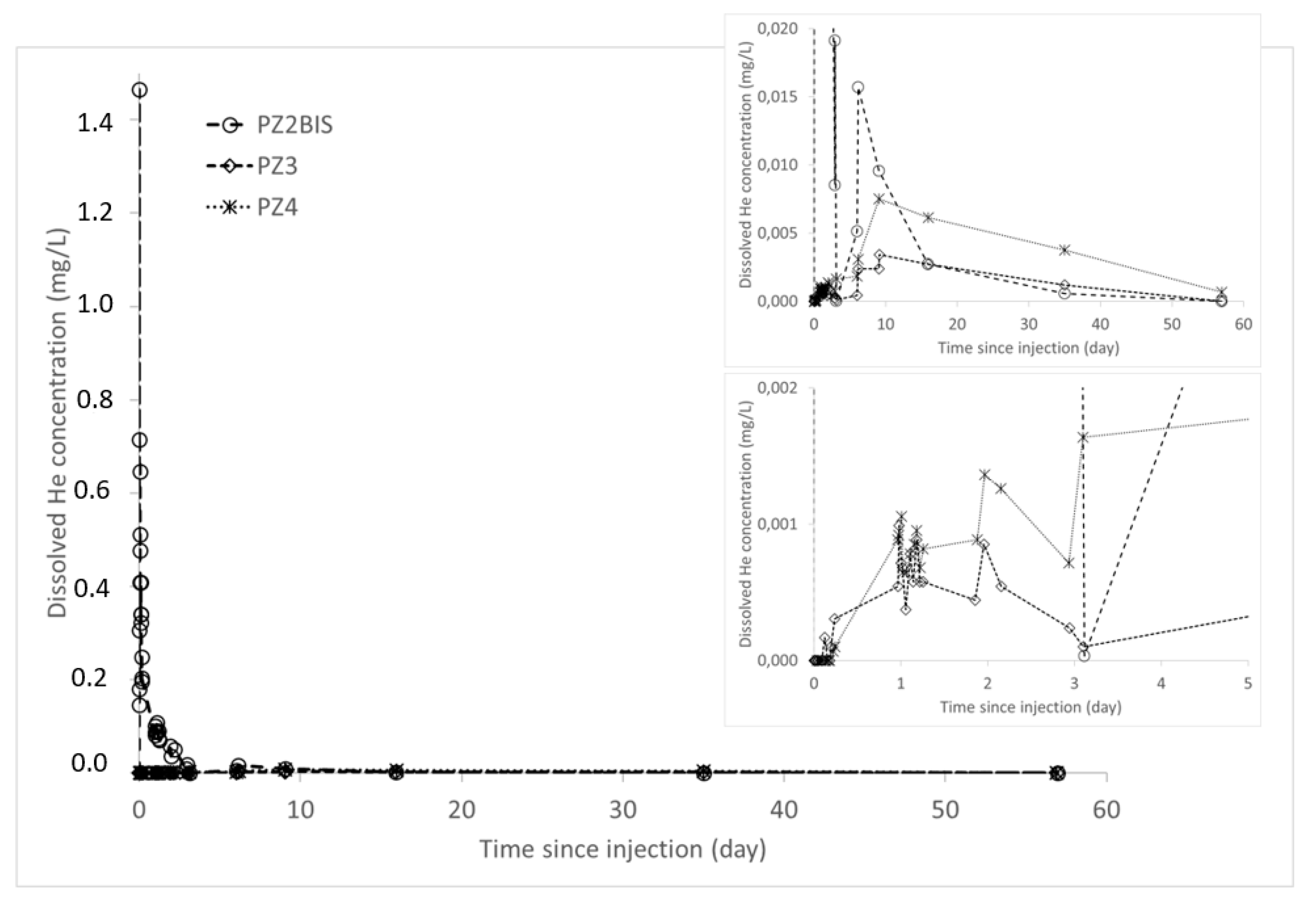 Applsci 10 06058 g012