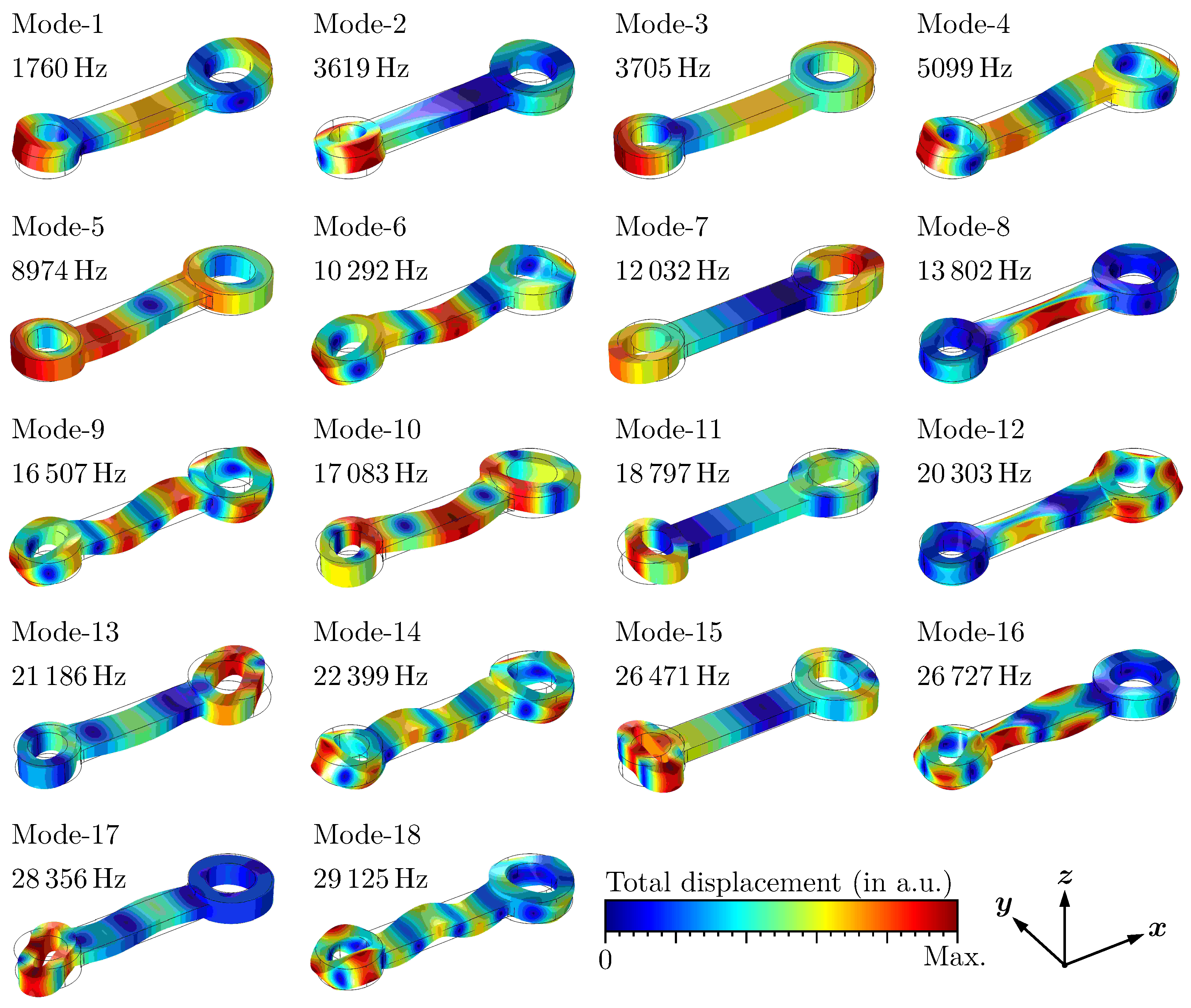 Applsci 10 06059 g002