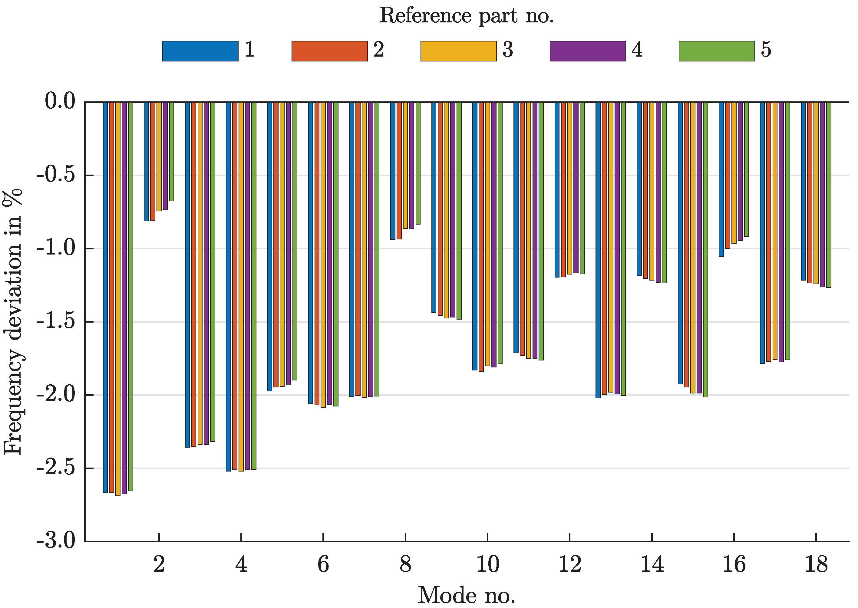 Applsci 10 06059 g004