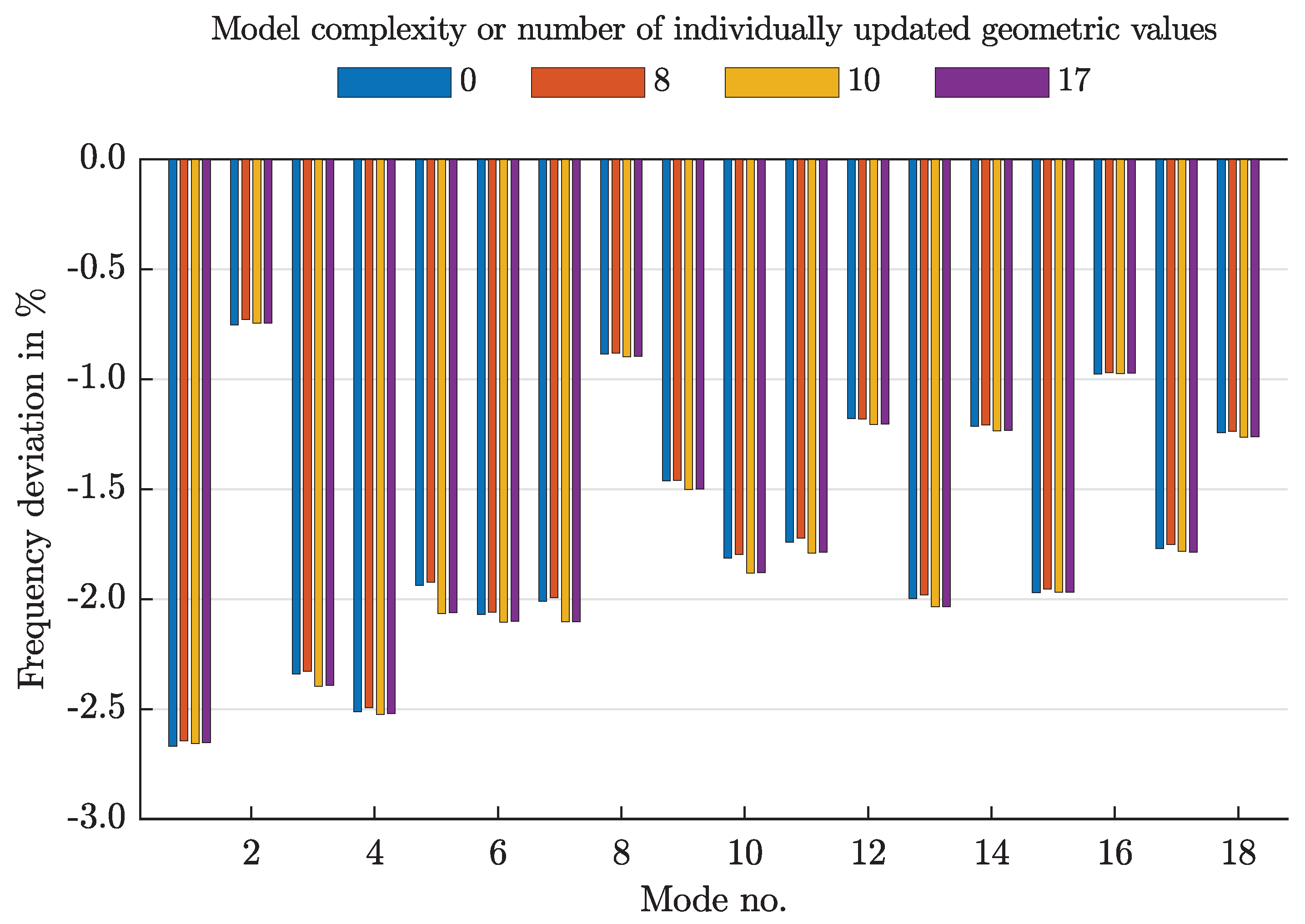 Applsci 10 06059 g006