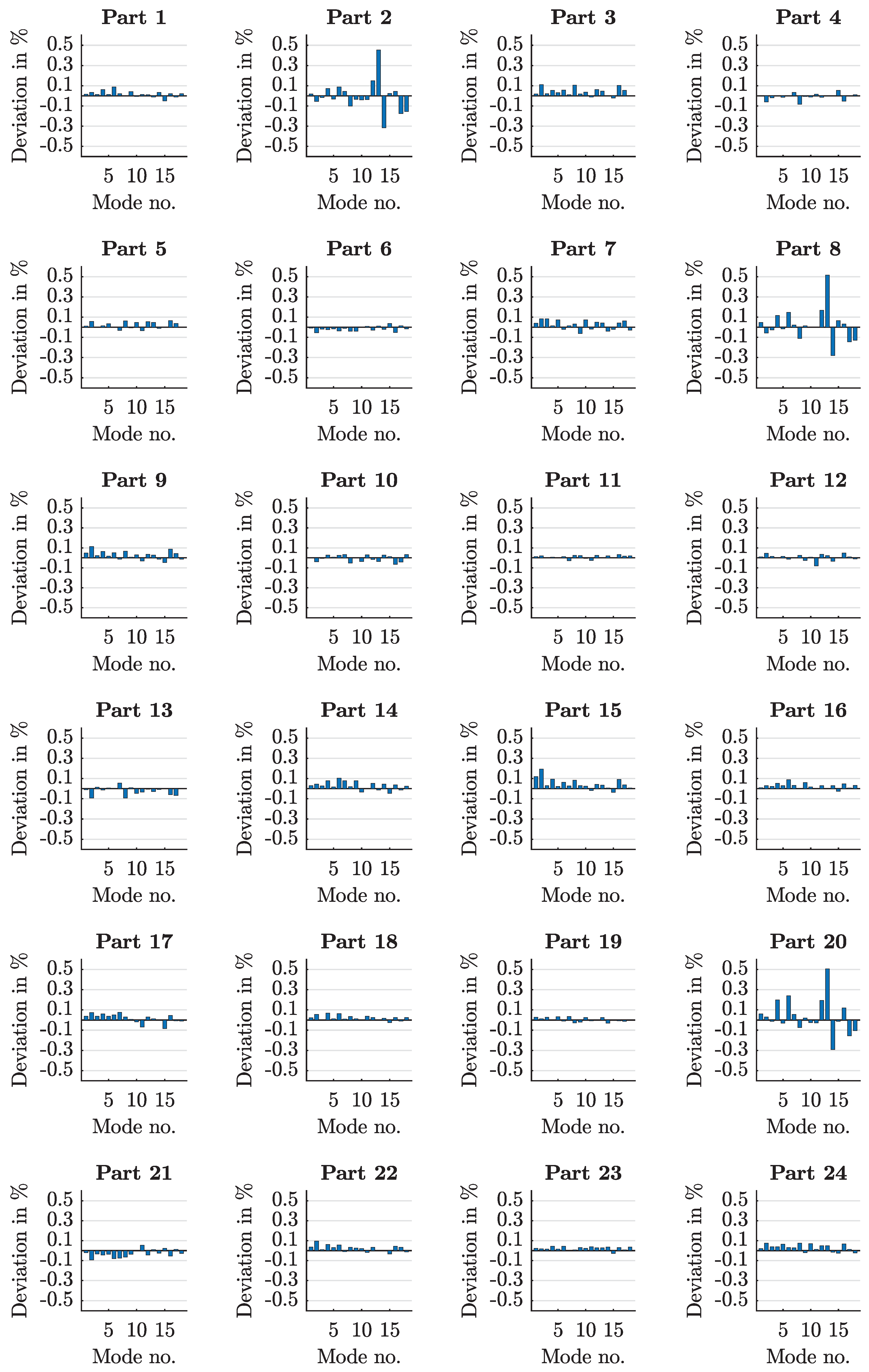 Applsci 10 06059 g008