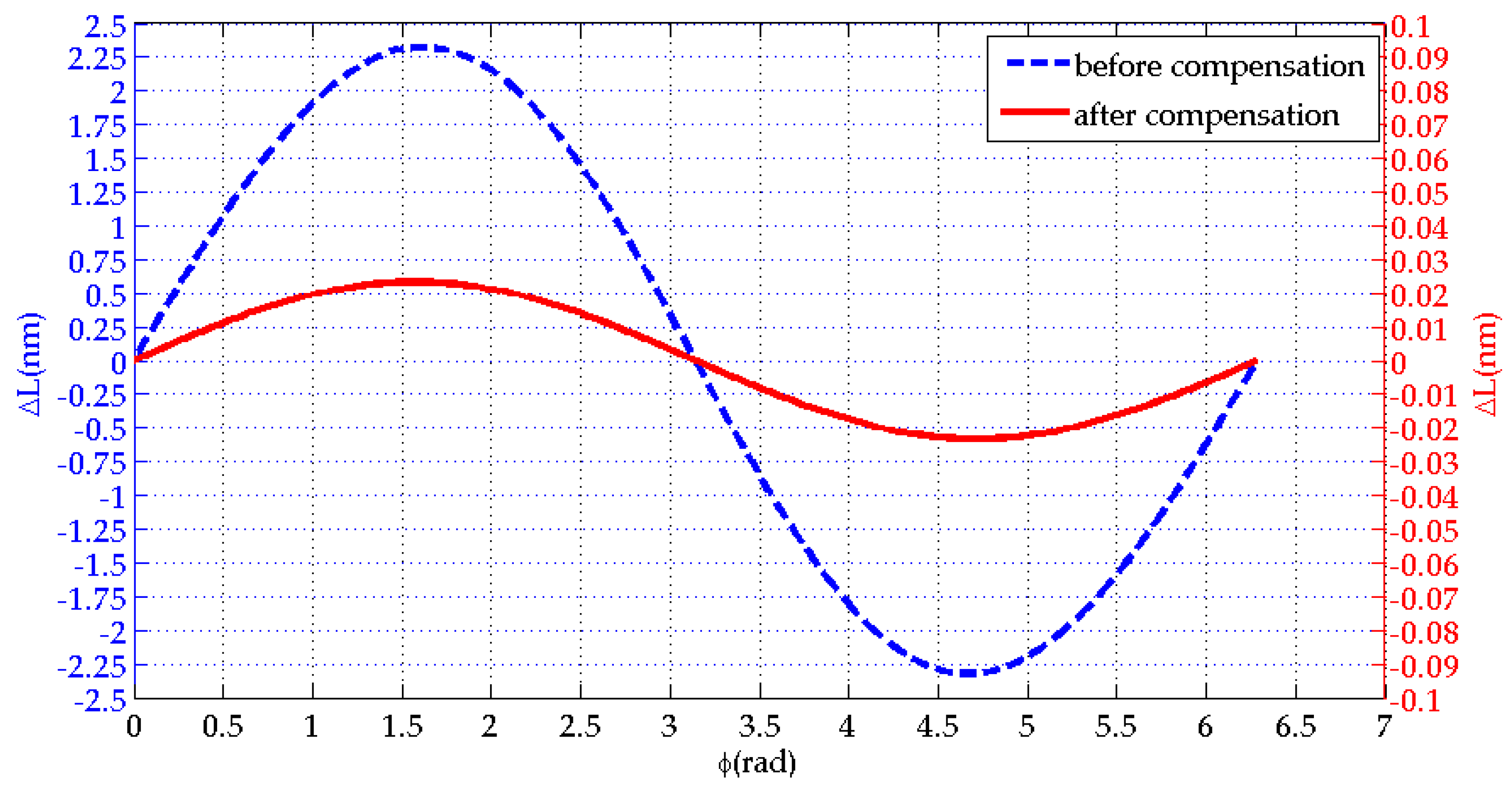 Applsci 10 06060 g004