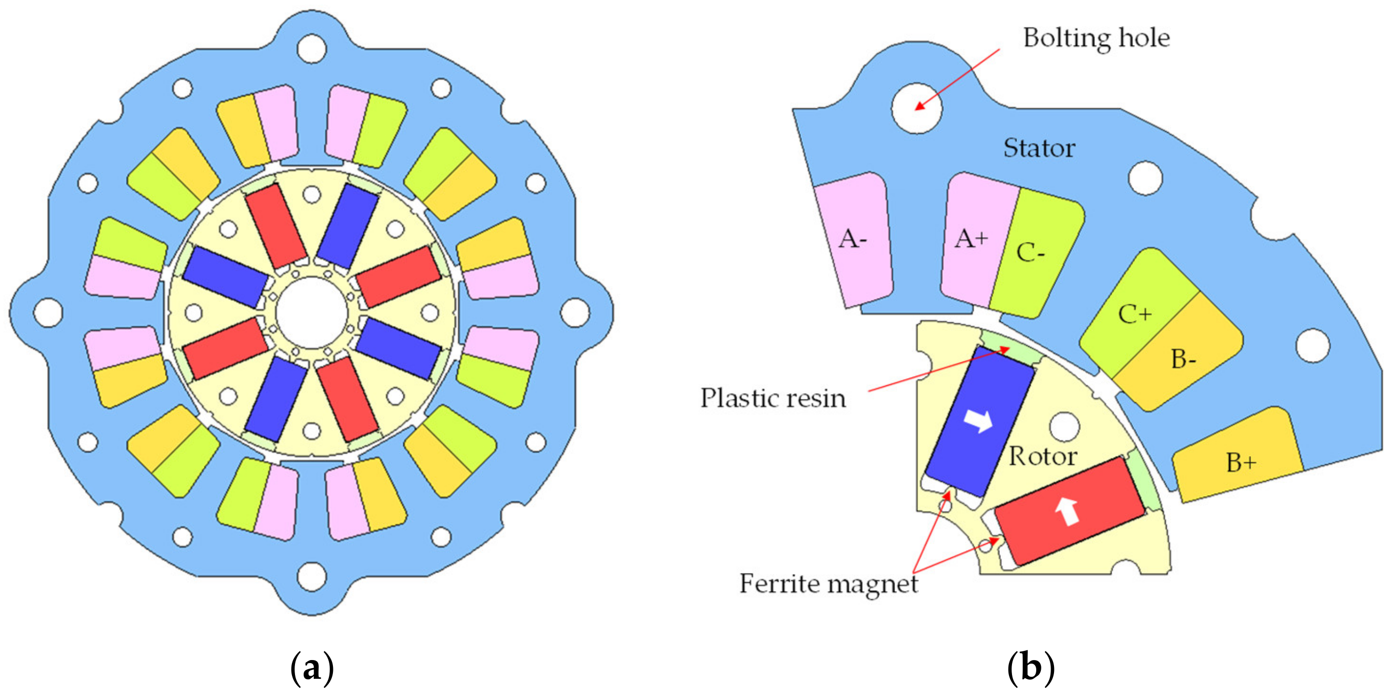 Applsci 10 06061 g002