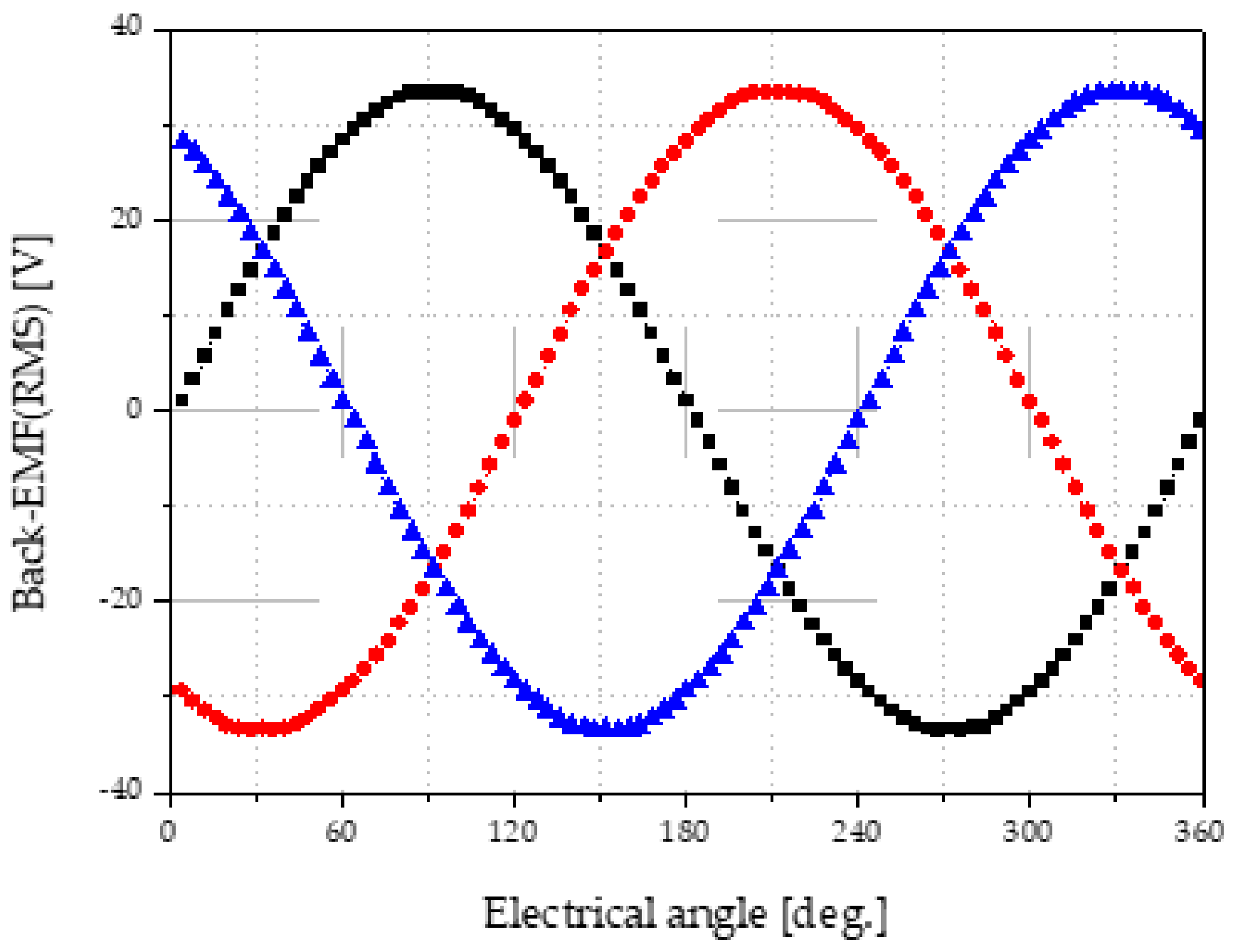 Applsci 10 06061 g003