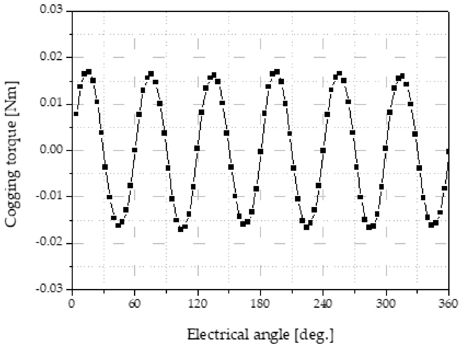 Applsci 10 06061 g004