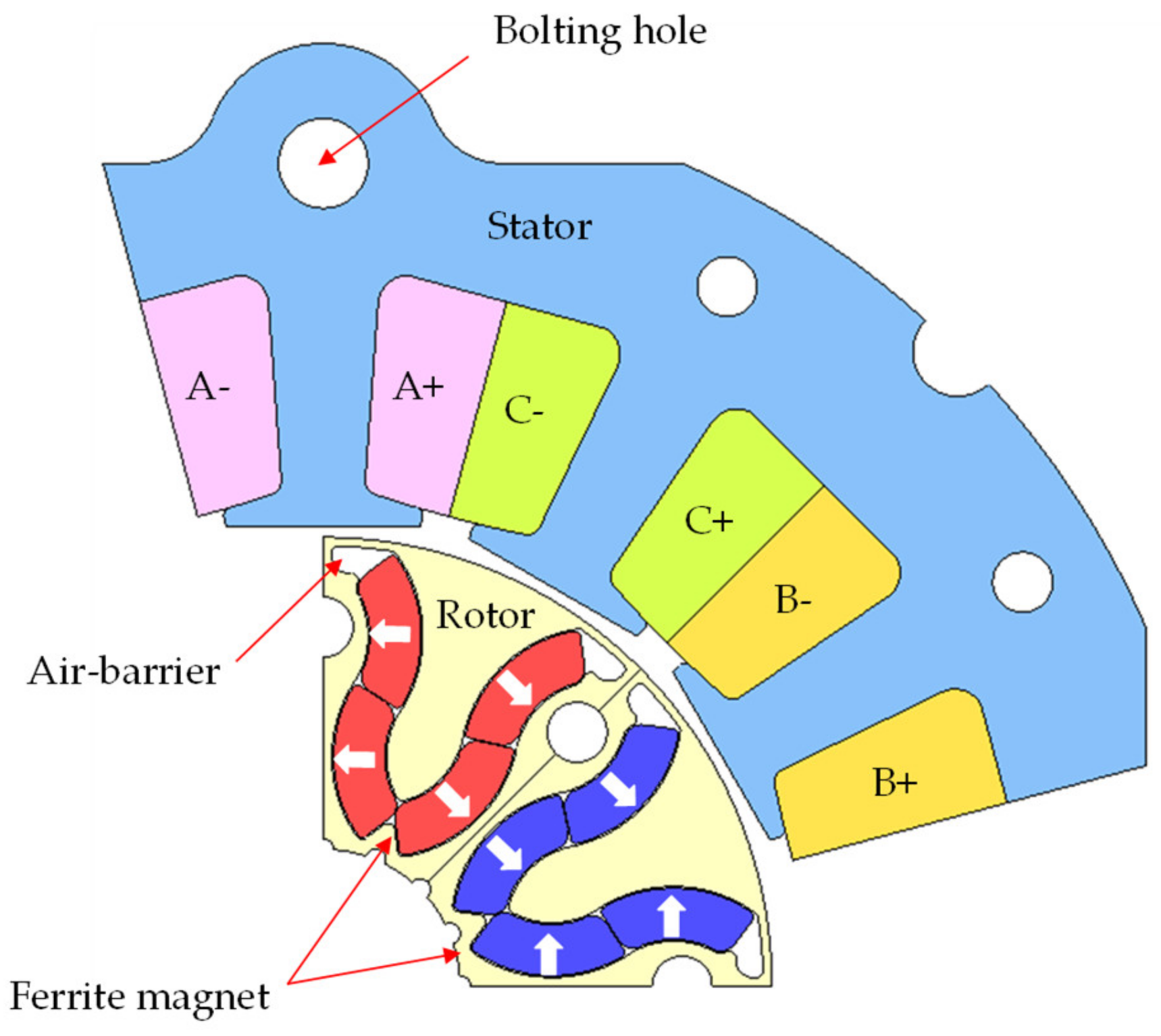 Applsci 10 06061 g007