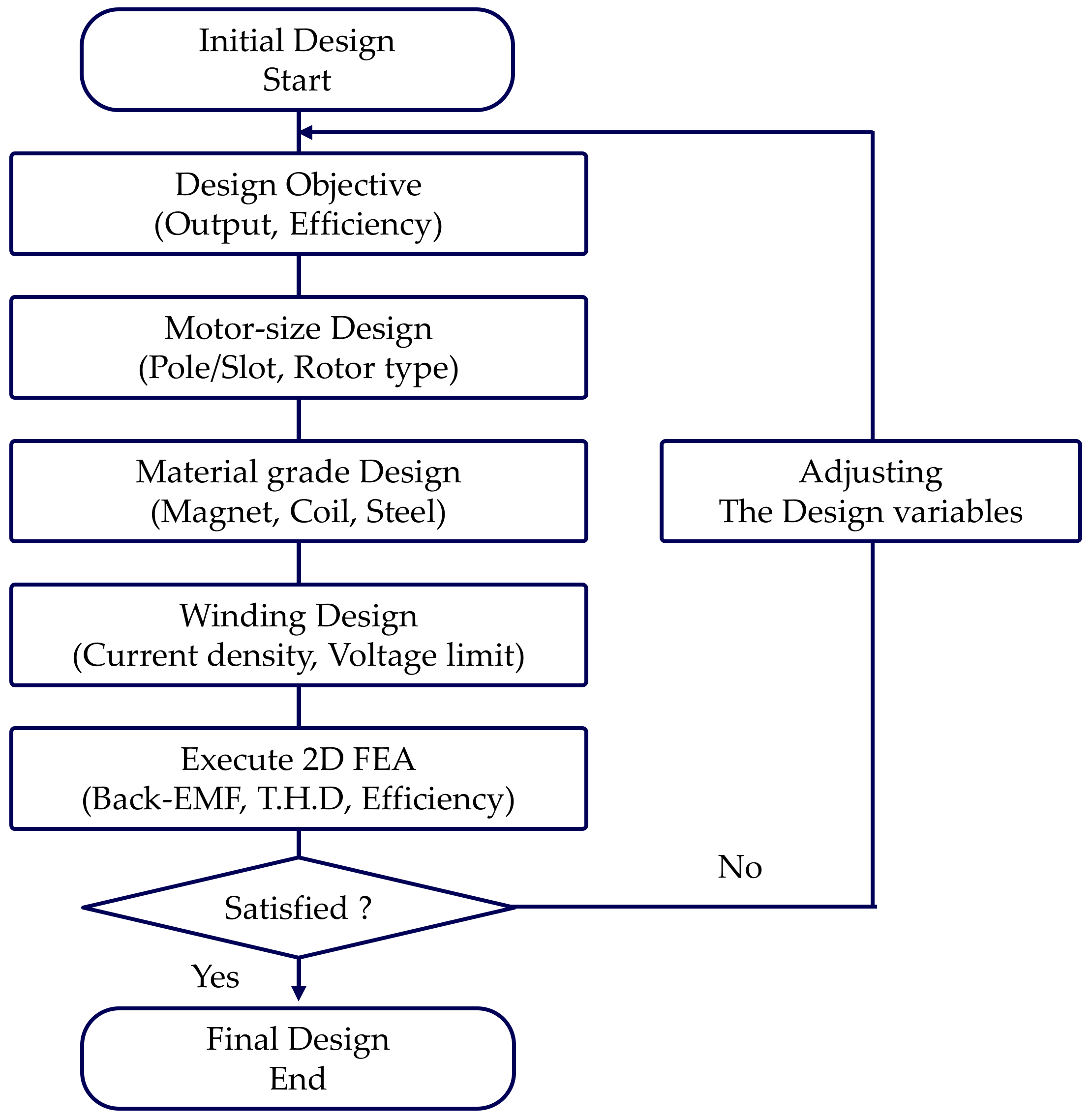 Applsci 10 06061 g008