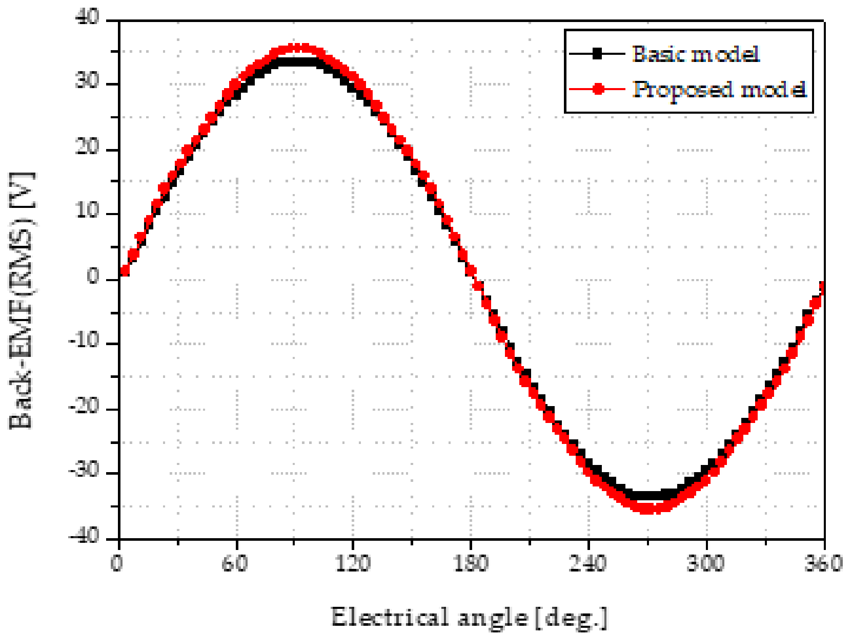 Applsci 10 06061 g010