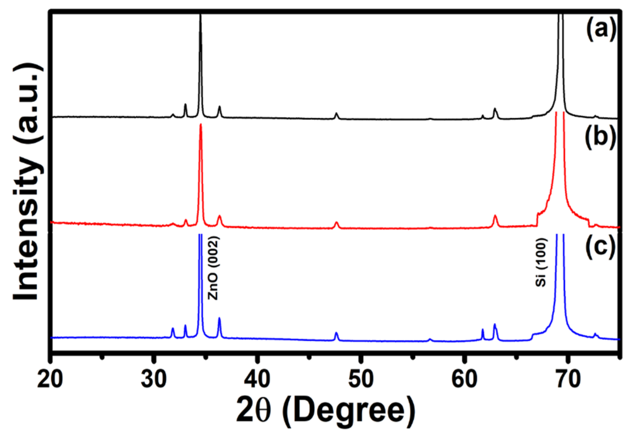 amorphous silicon .abs file pc1d amorphous silicon .abs file pc1d