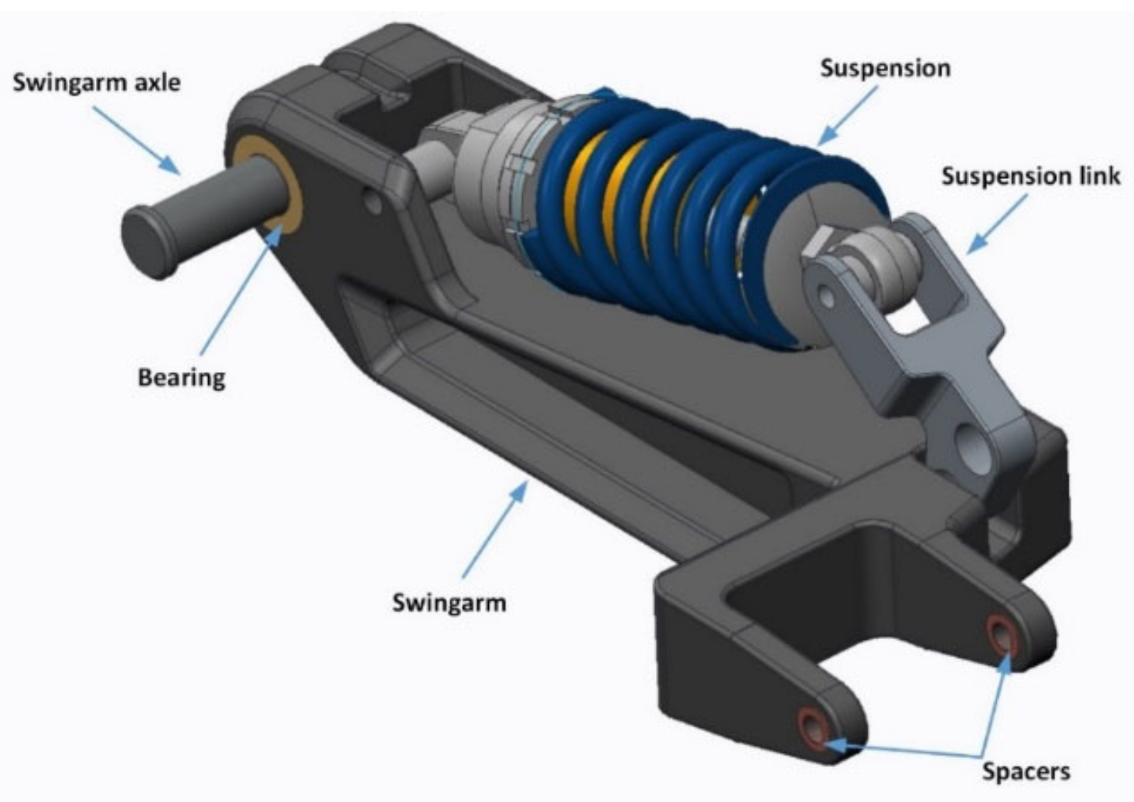 Swing shop arm suspension