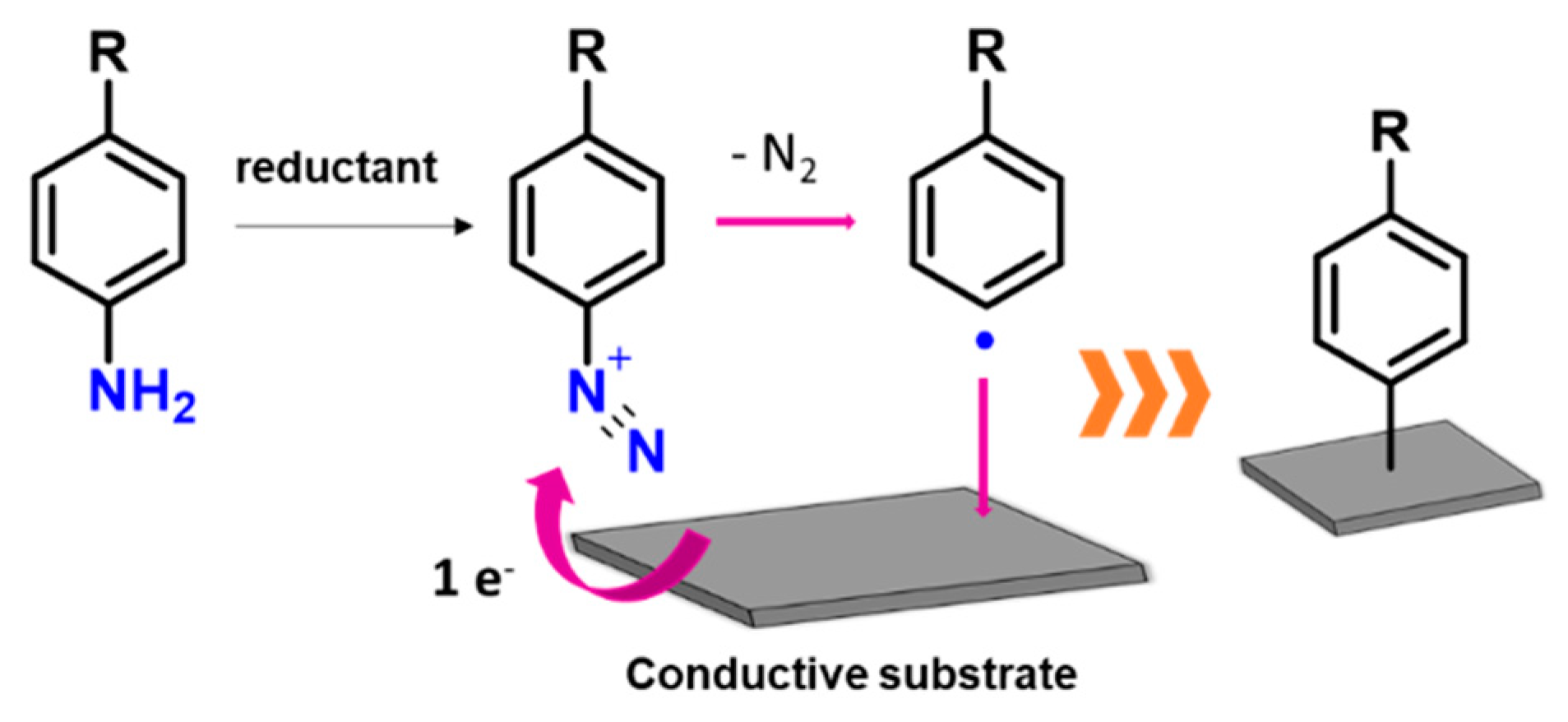 Applsci 10 06064 g004 Applsci 10 06064 g004