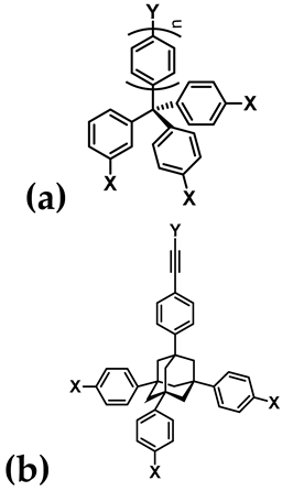 Applsci 10 06064 i016 Applsci 10 06064 i016