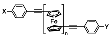 Applsci 10 06064 i019 Applsci 10 06064 i019