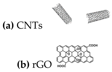 Applsci 10 06064 i025 Applsci 10 06064 i025
