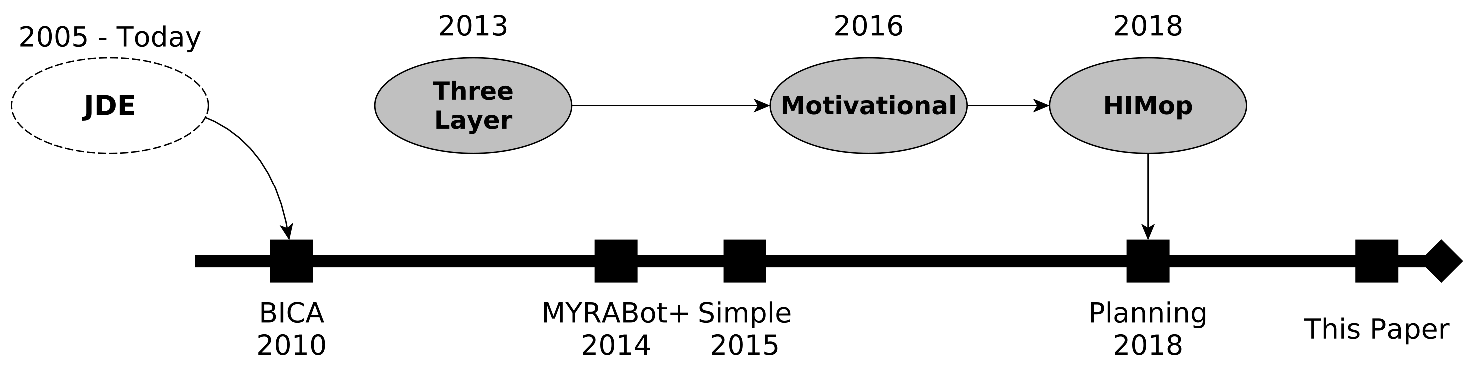 Applsci 10 06067 g001