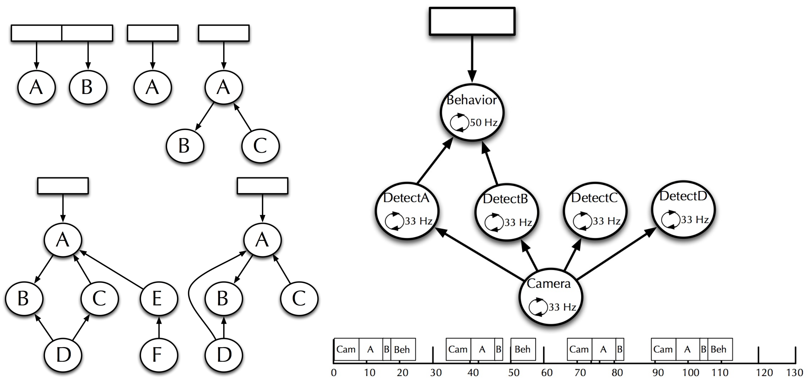 Applsci 10 06067 g003