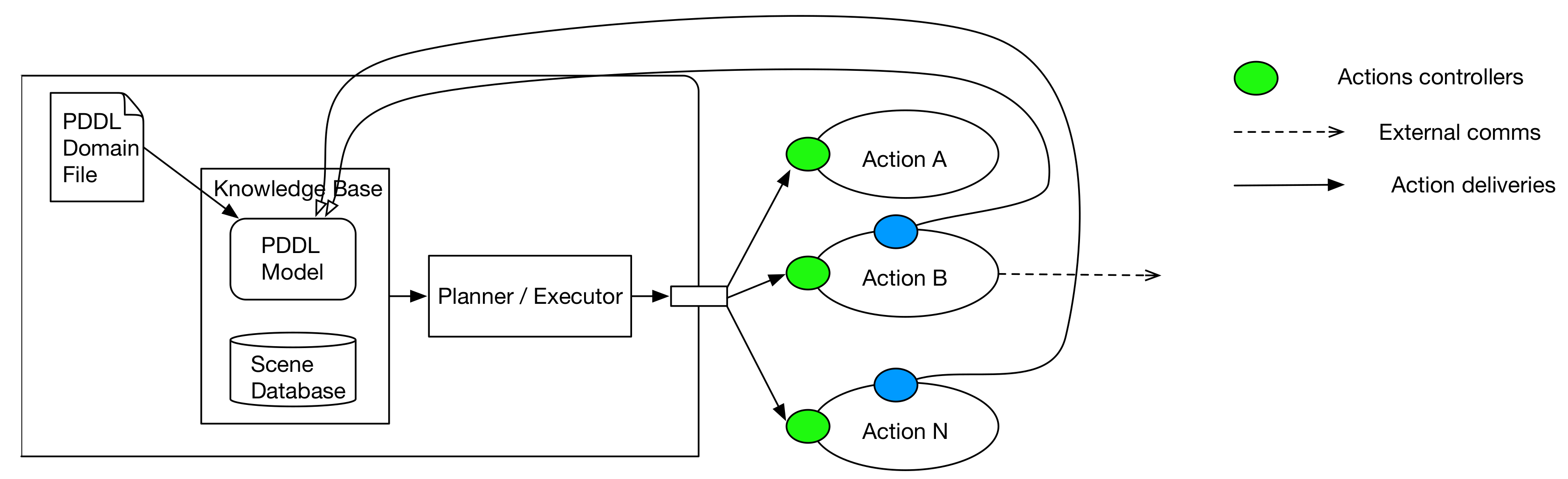 Applsci 10 06067 g004