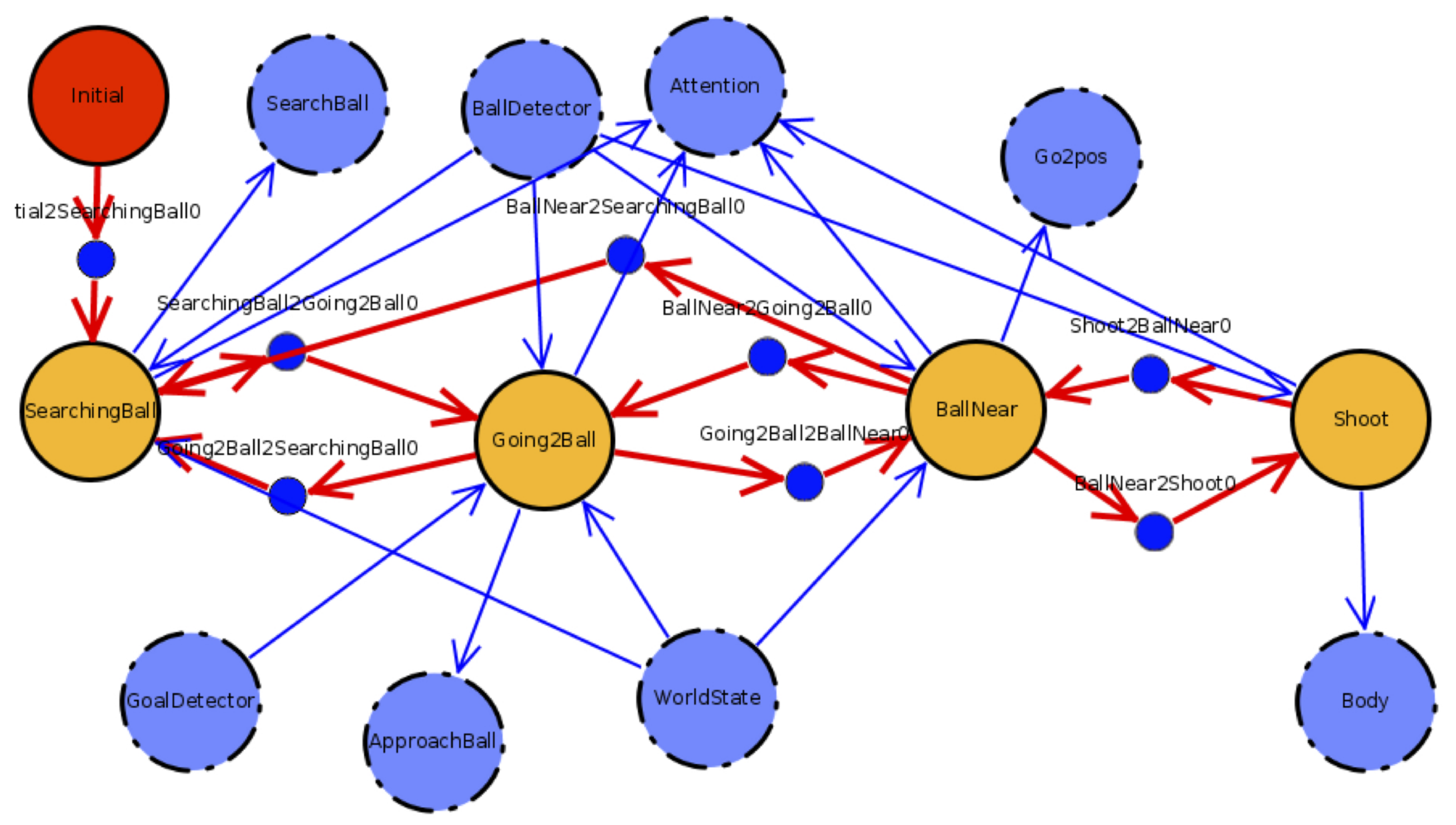 Applsci 10 06067 g008