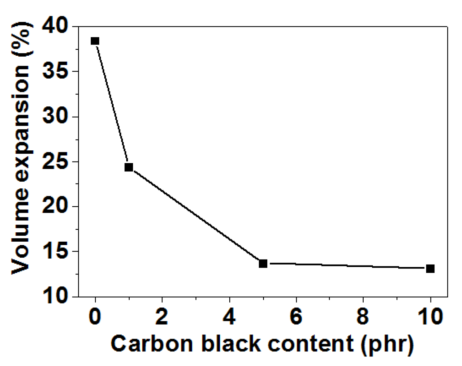 Applsci 10 06068 g006