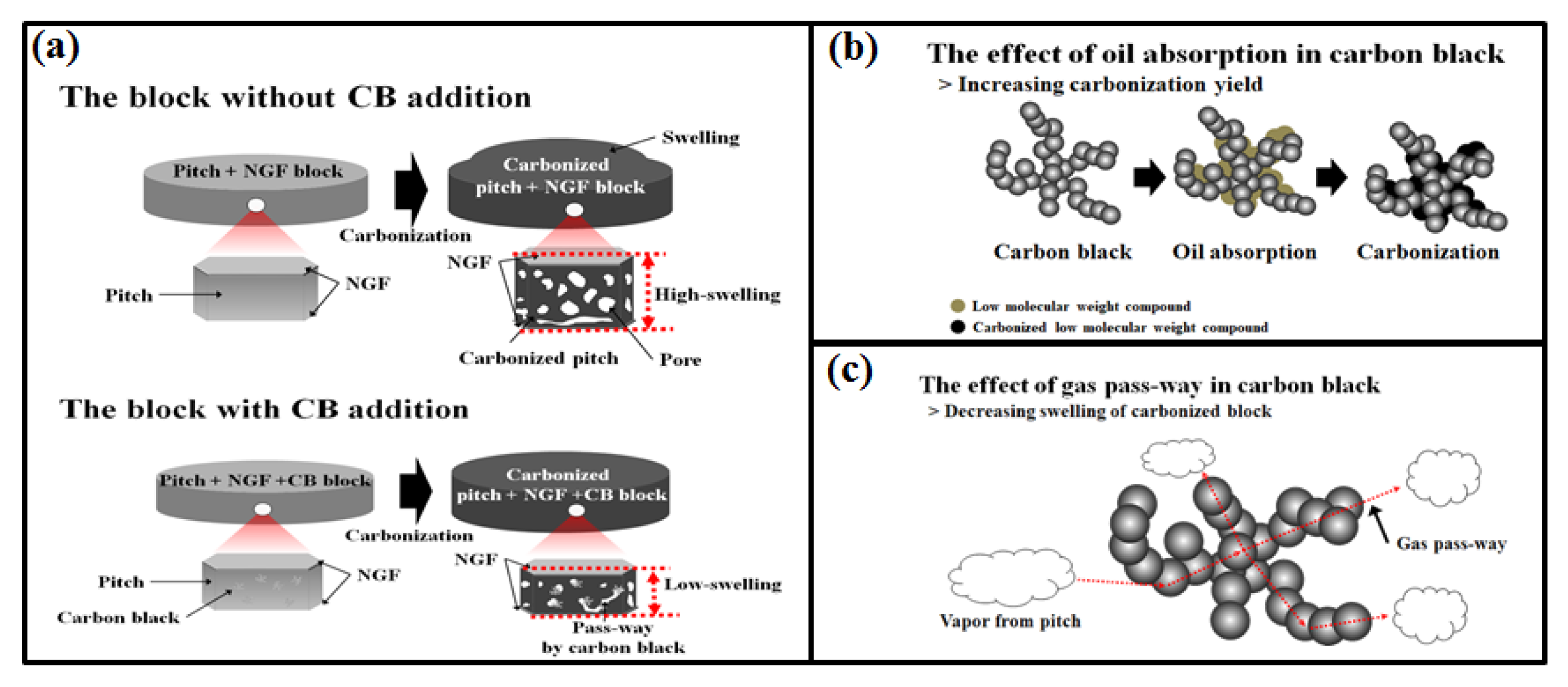 Applsci 10 06068 g008