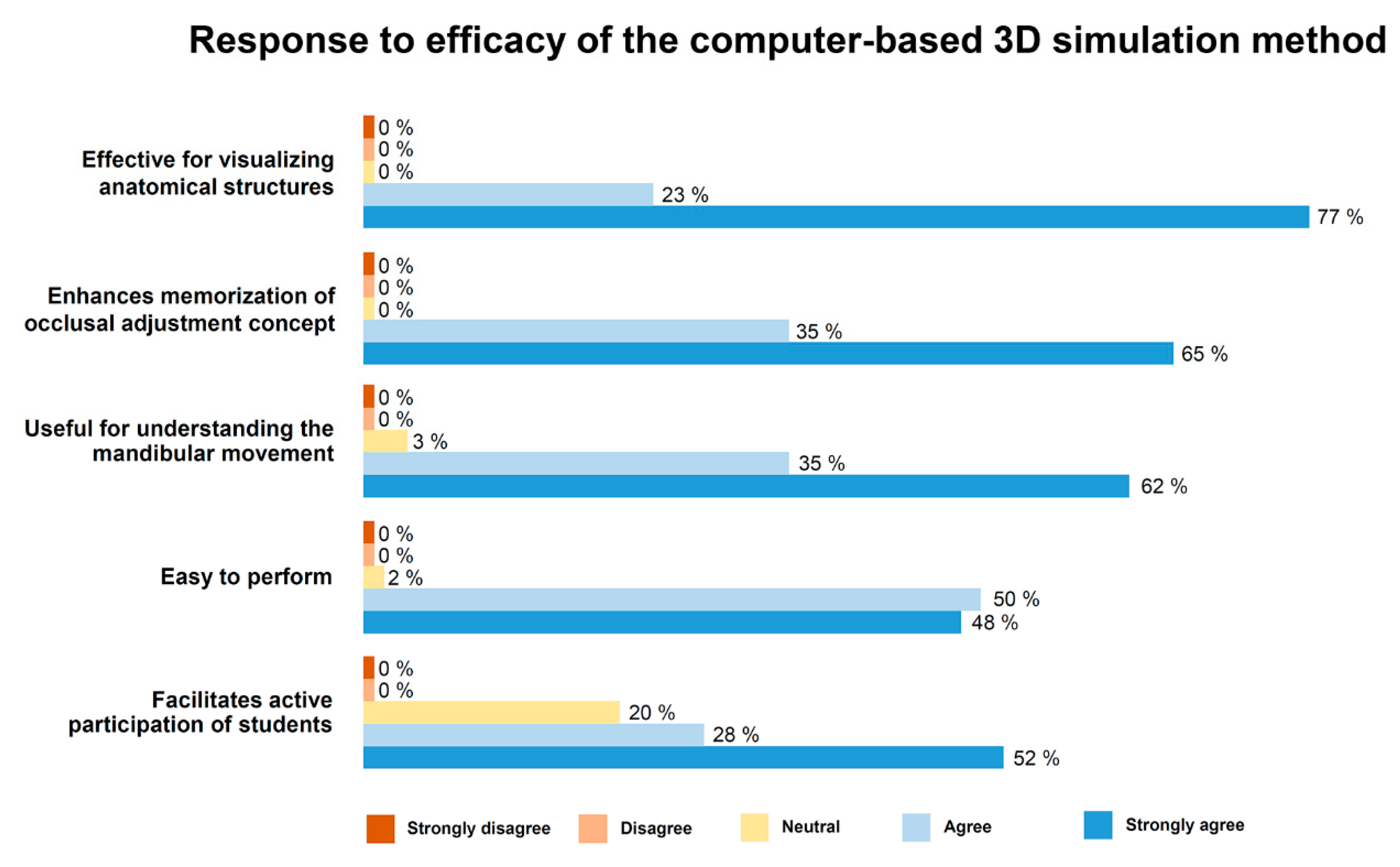 Applsci 10 06073 g004 Applsci 10 06073 g004
