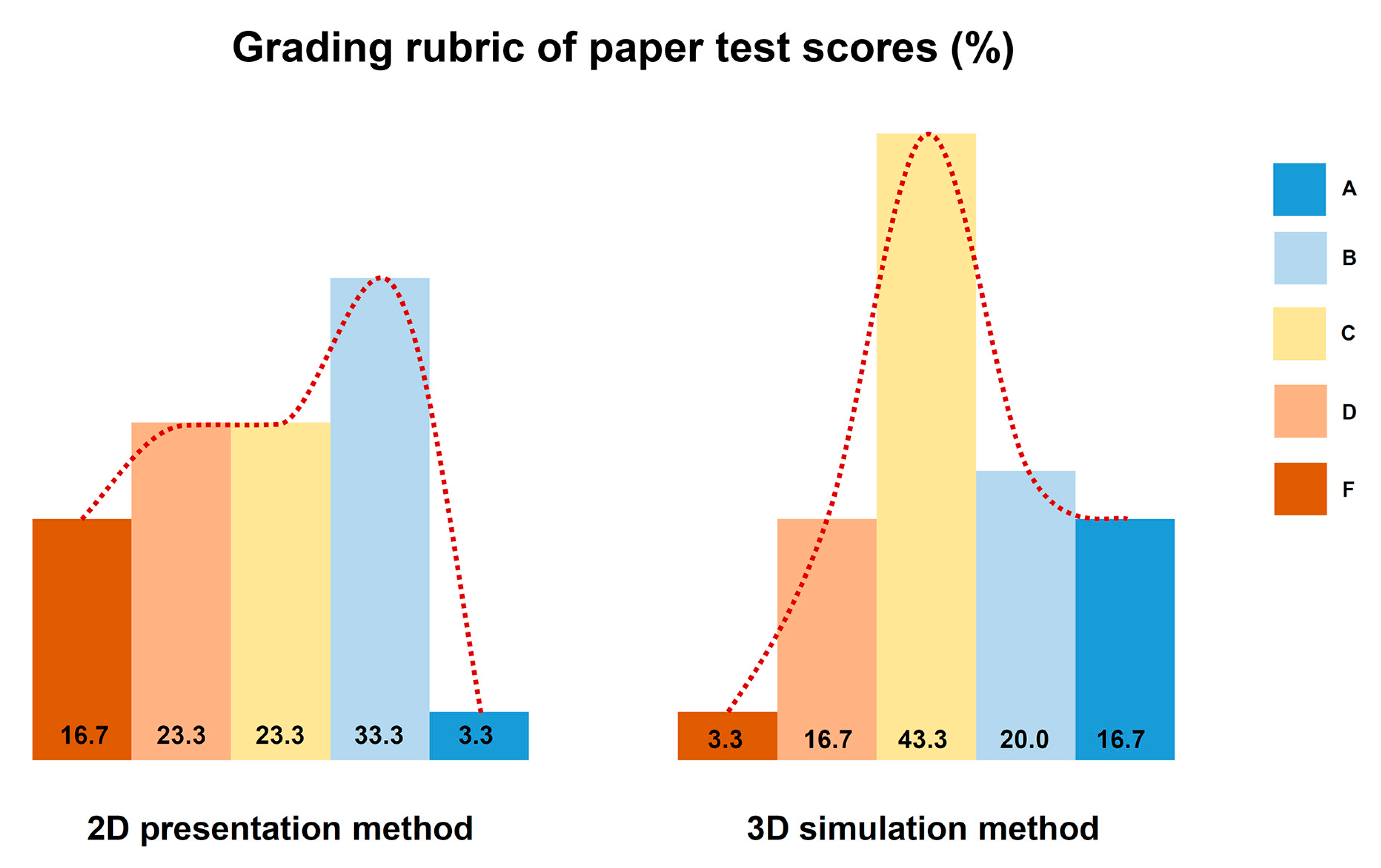 Applsci 10 06073 g005 Applsci 10 06073 g005